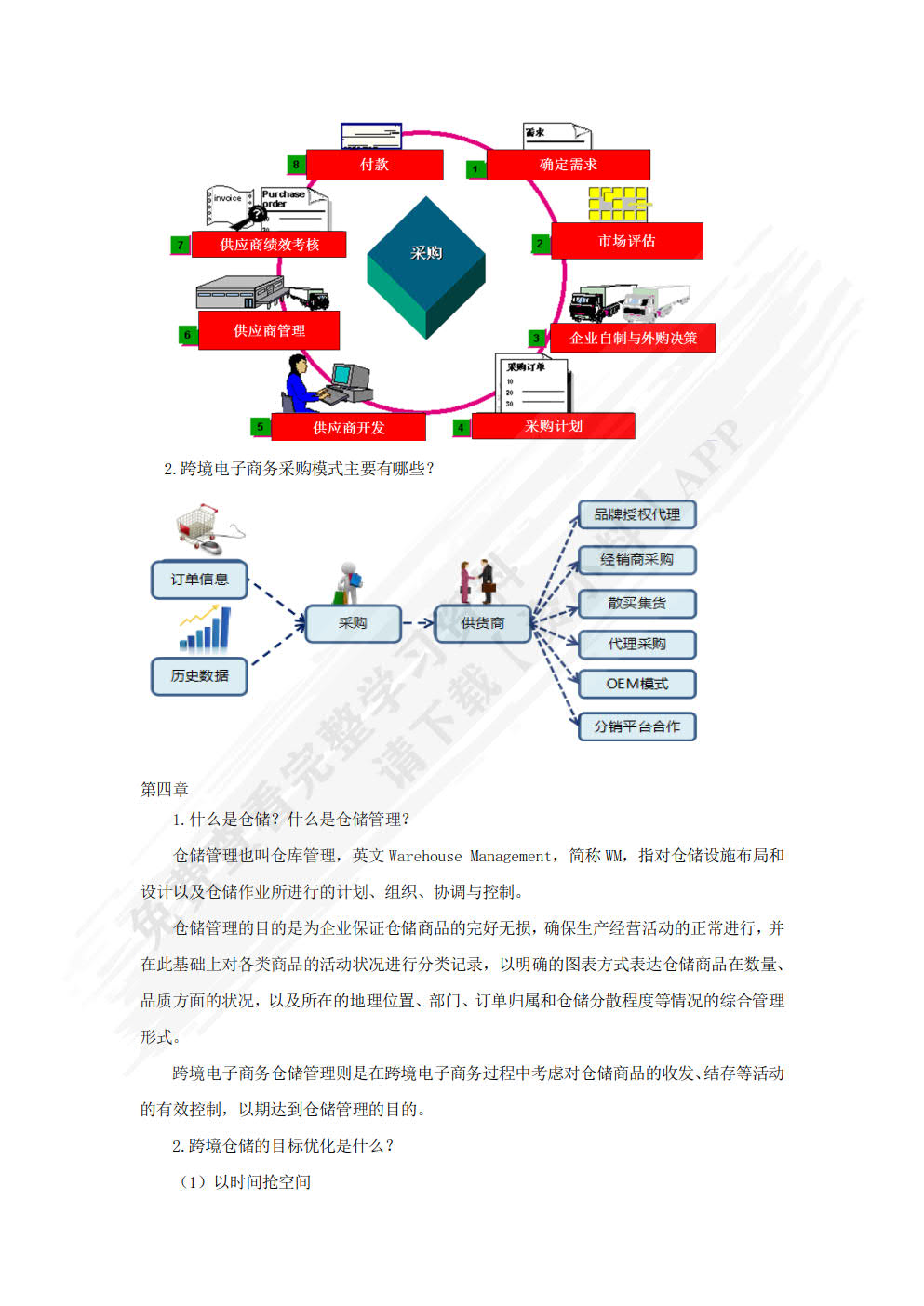 跨境电商物流