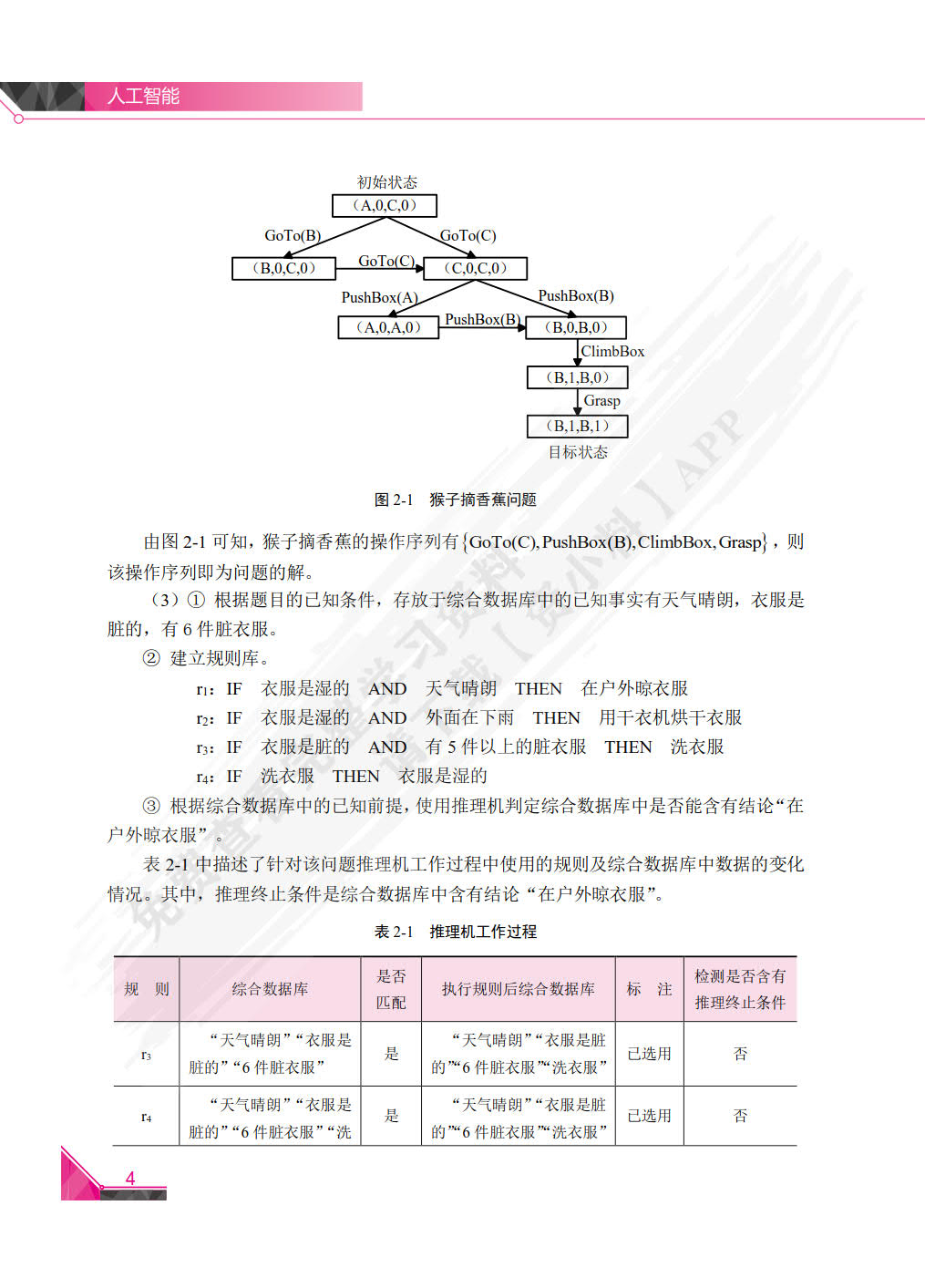 人工智能（双色）（含微课）