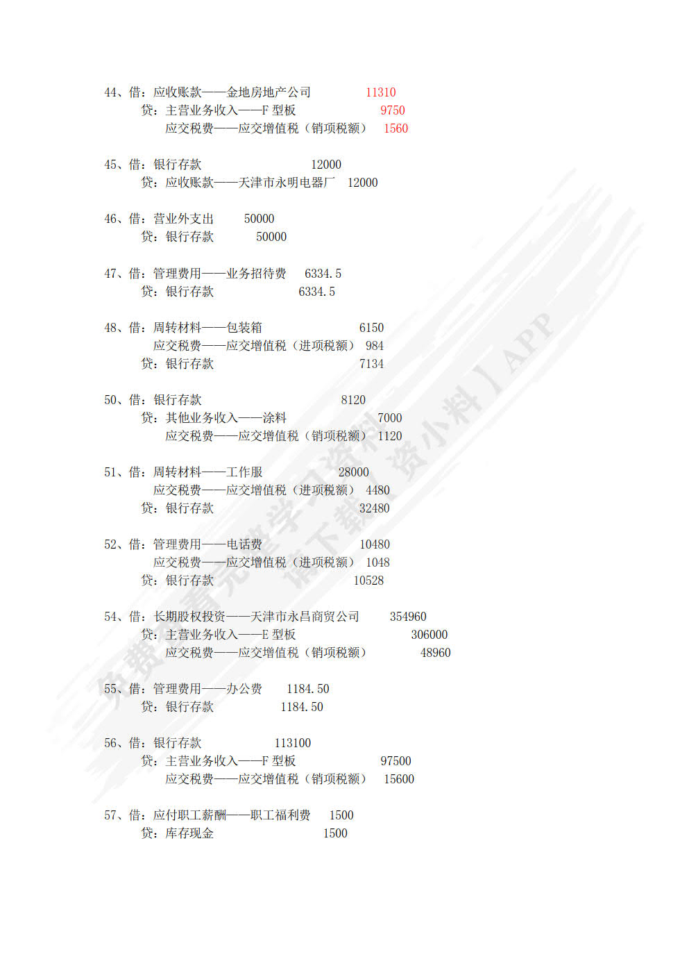 会计分岗综合实训