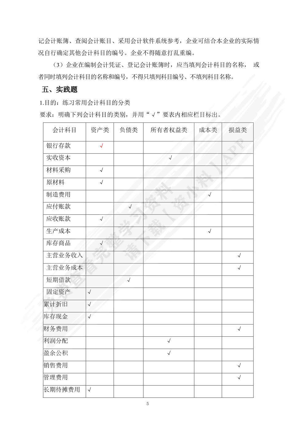 电子商务会计习题册