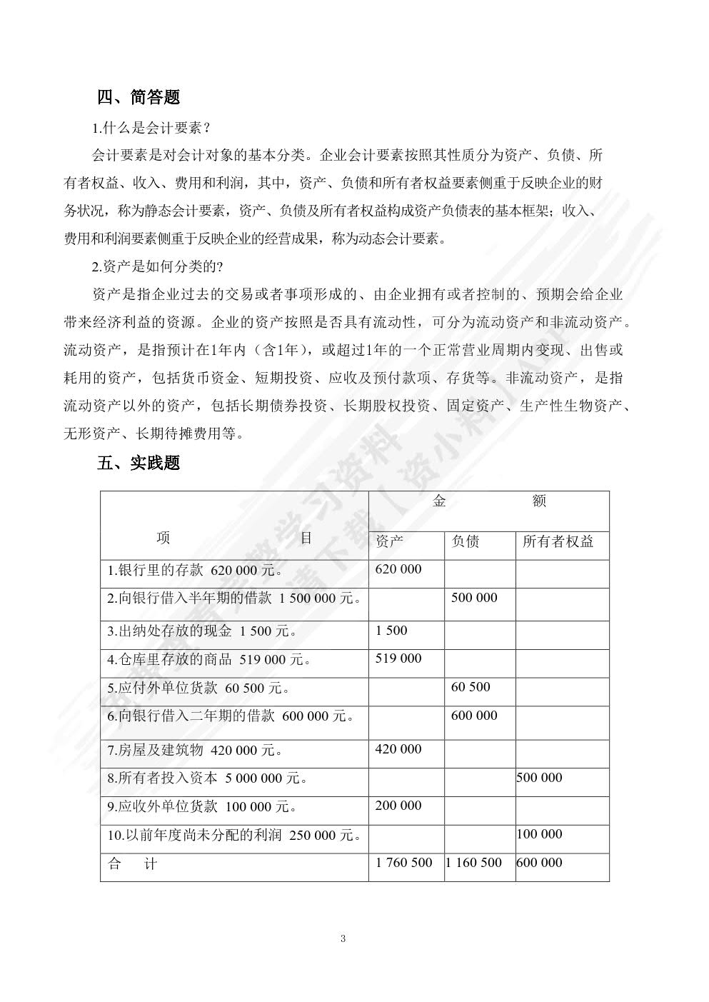 电子商务会计习题册