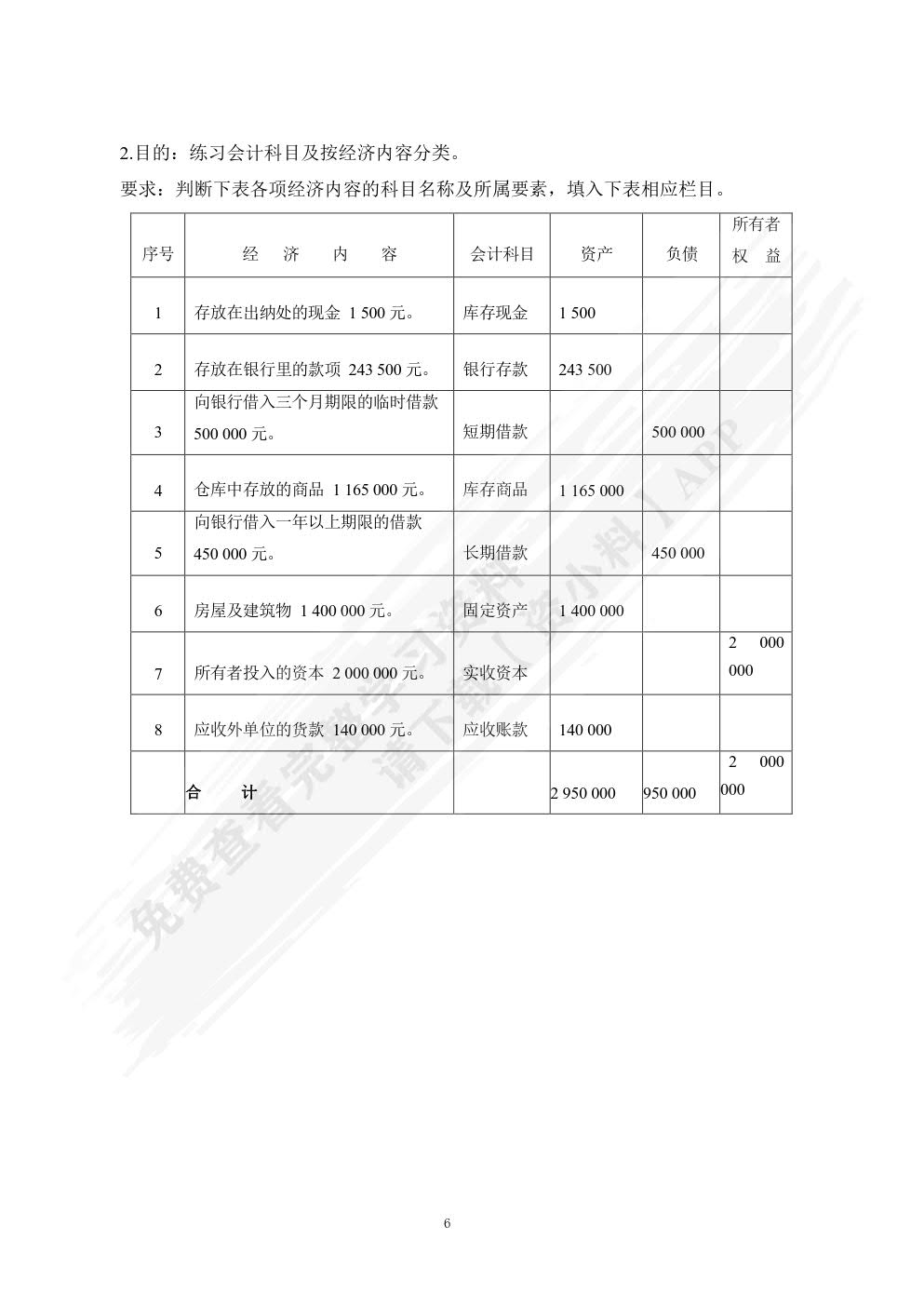 电子商务会计习题册