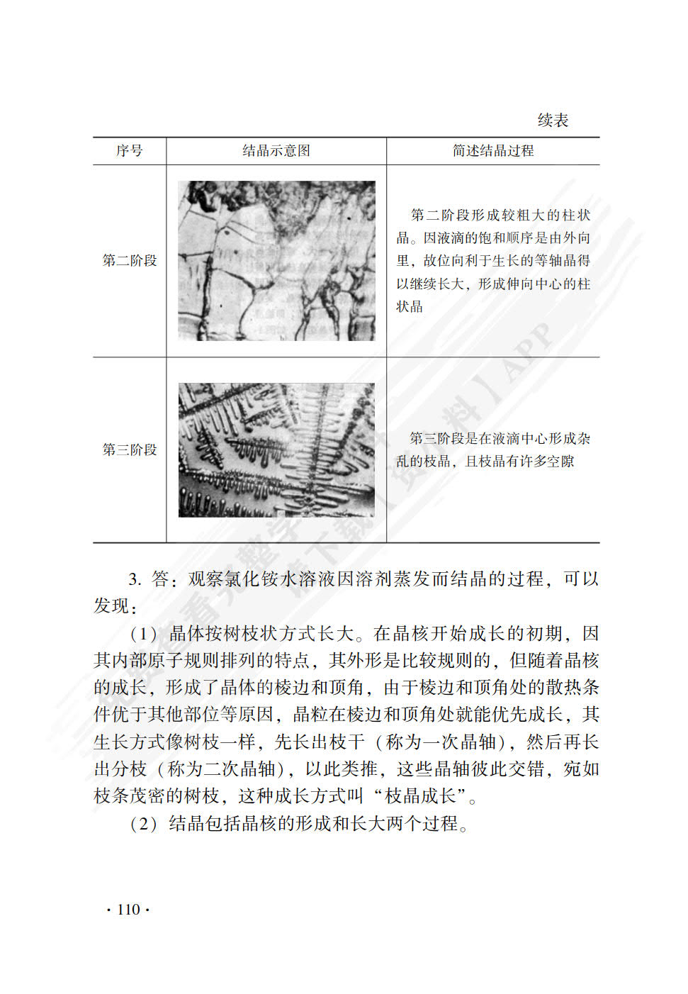 金属材料与热处理(第八版)习题册