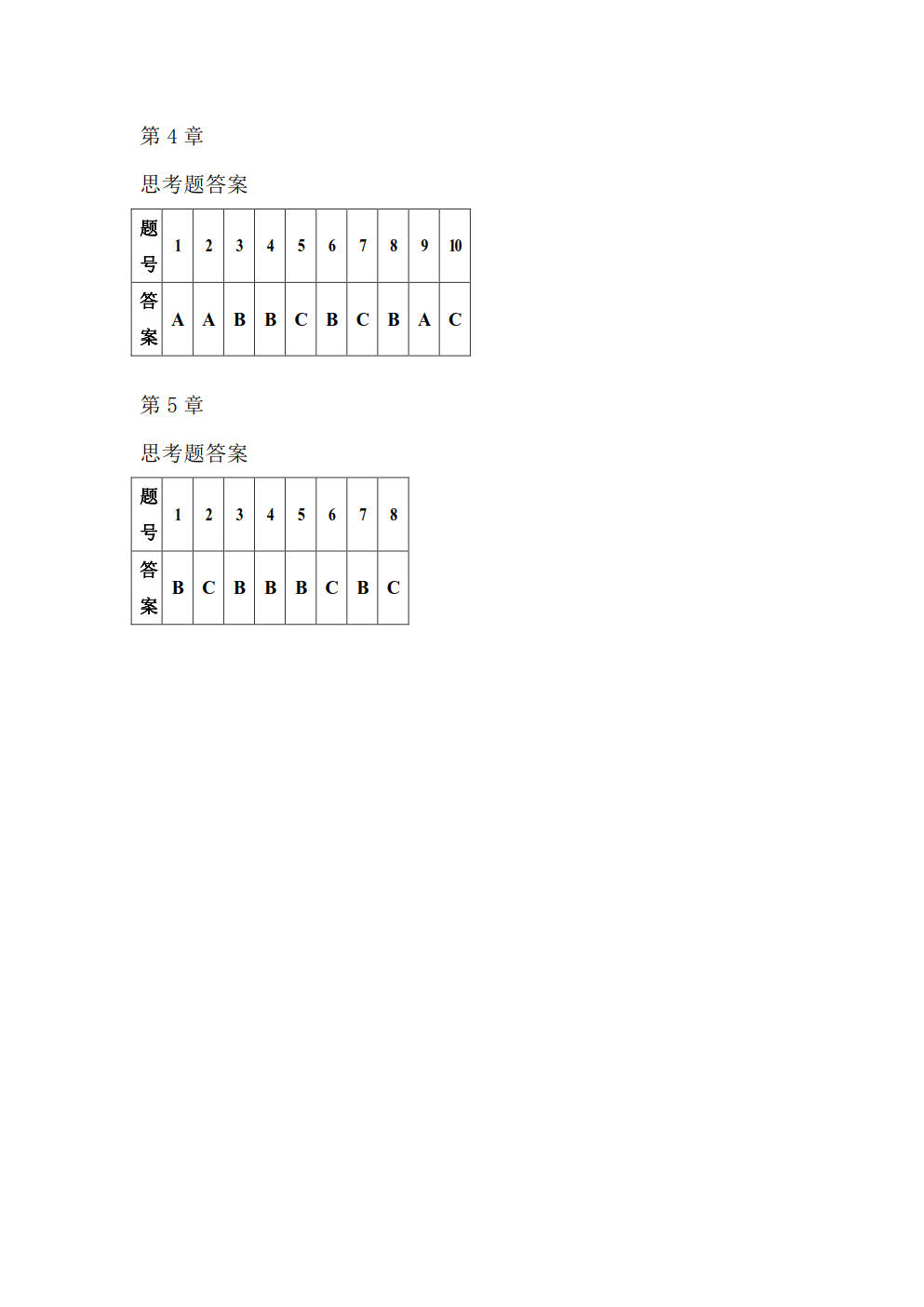 无人机结构与系统