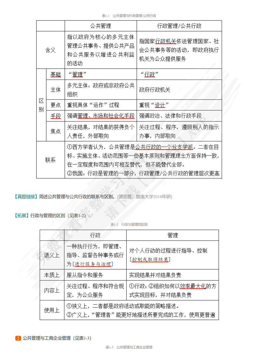 公共管理学(第三版&middot;数字教材版)