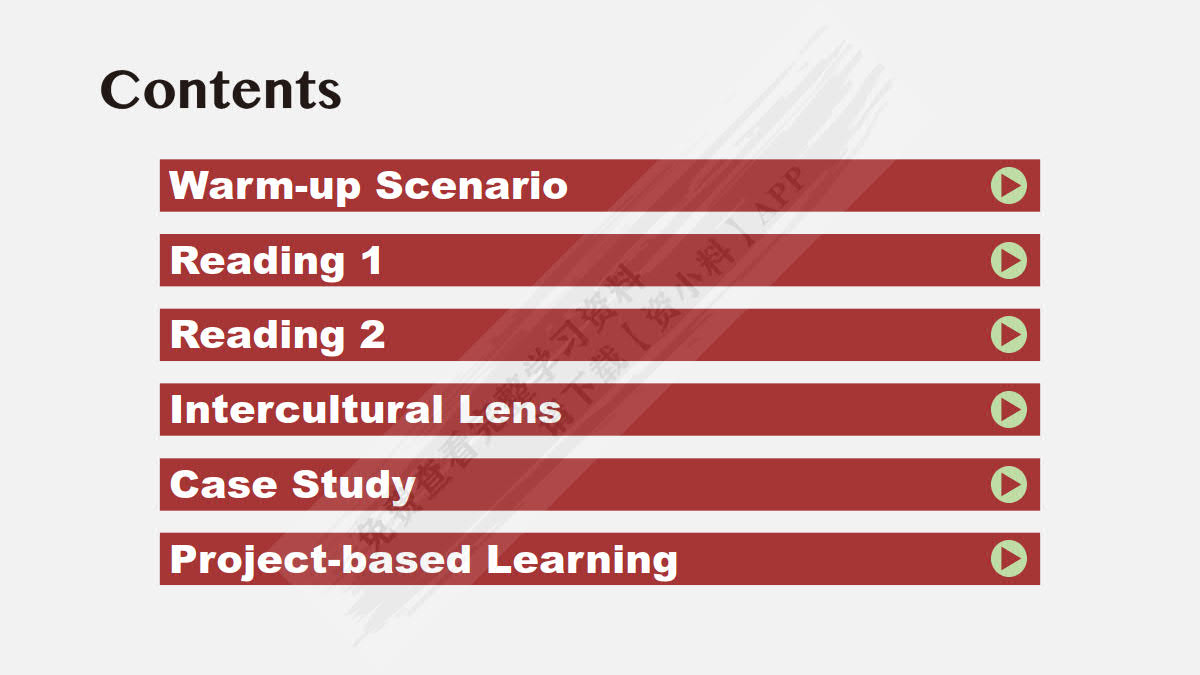跨文化沟通(第二版)