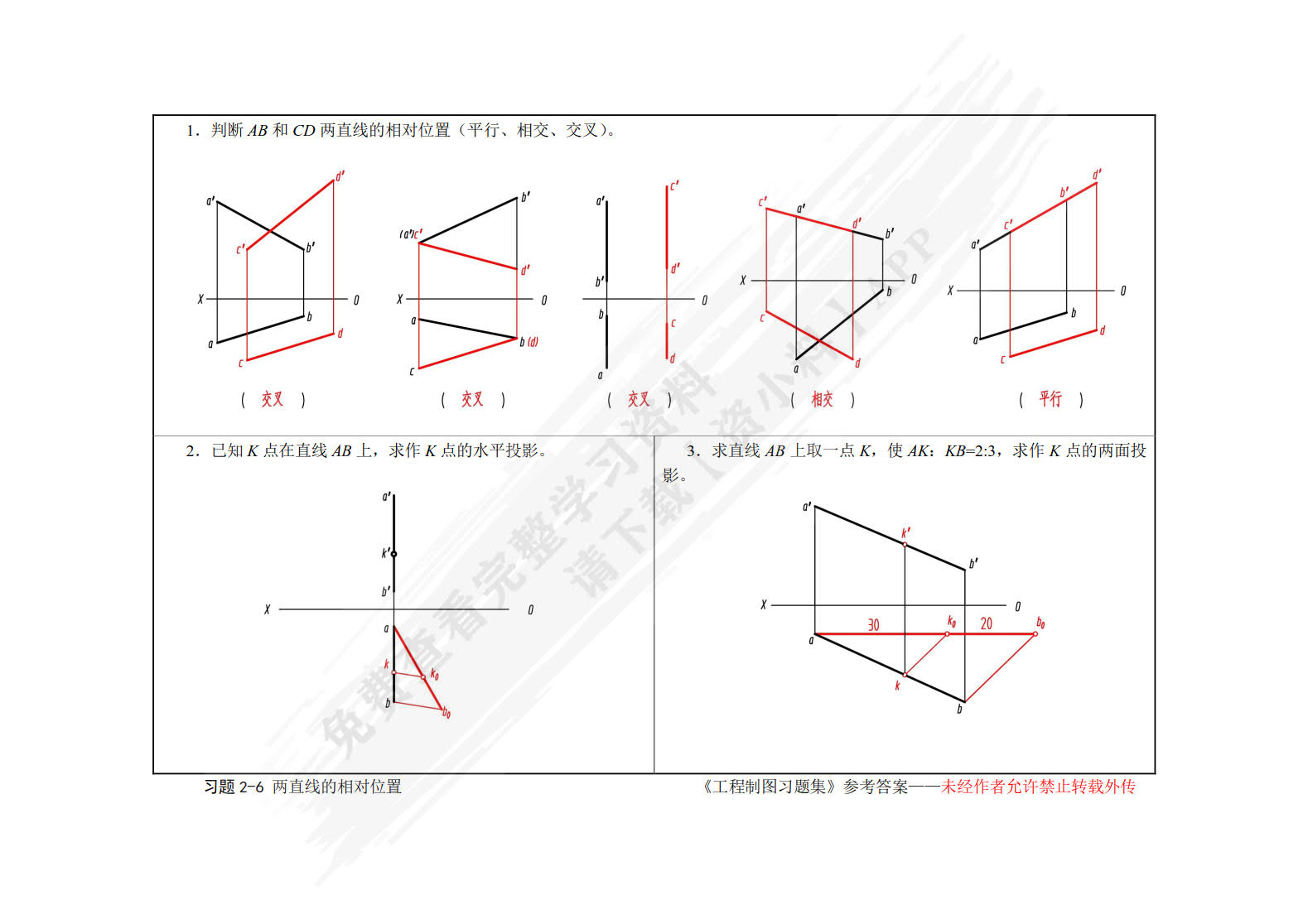 画法几何及机械制图学习指导(第2版)