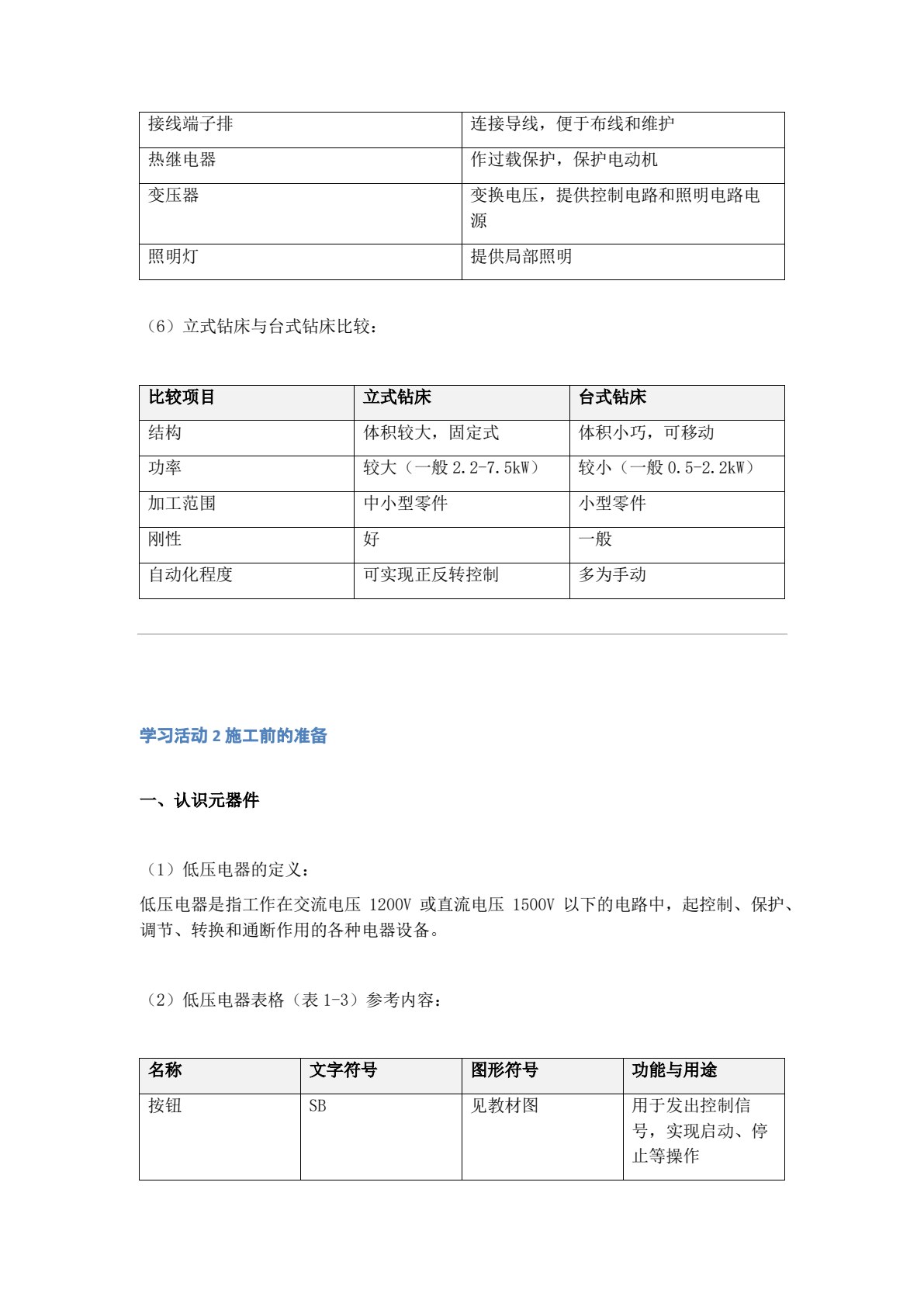 机床电气线路安装与维修工作页（第2版）