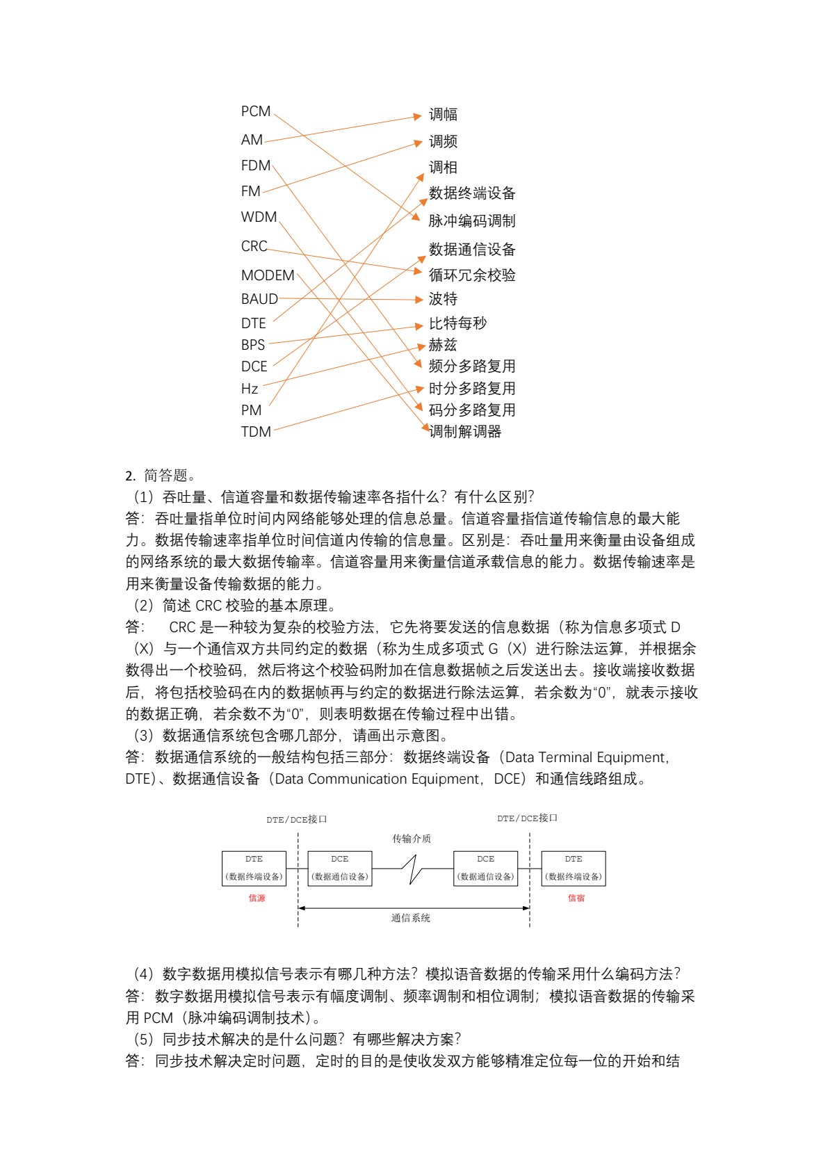 计算机网络技术基础项目化教程