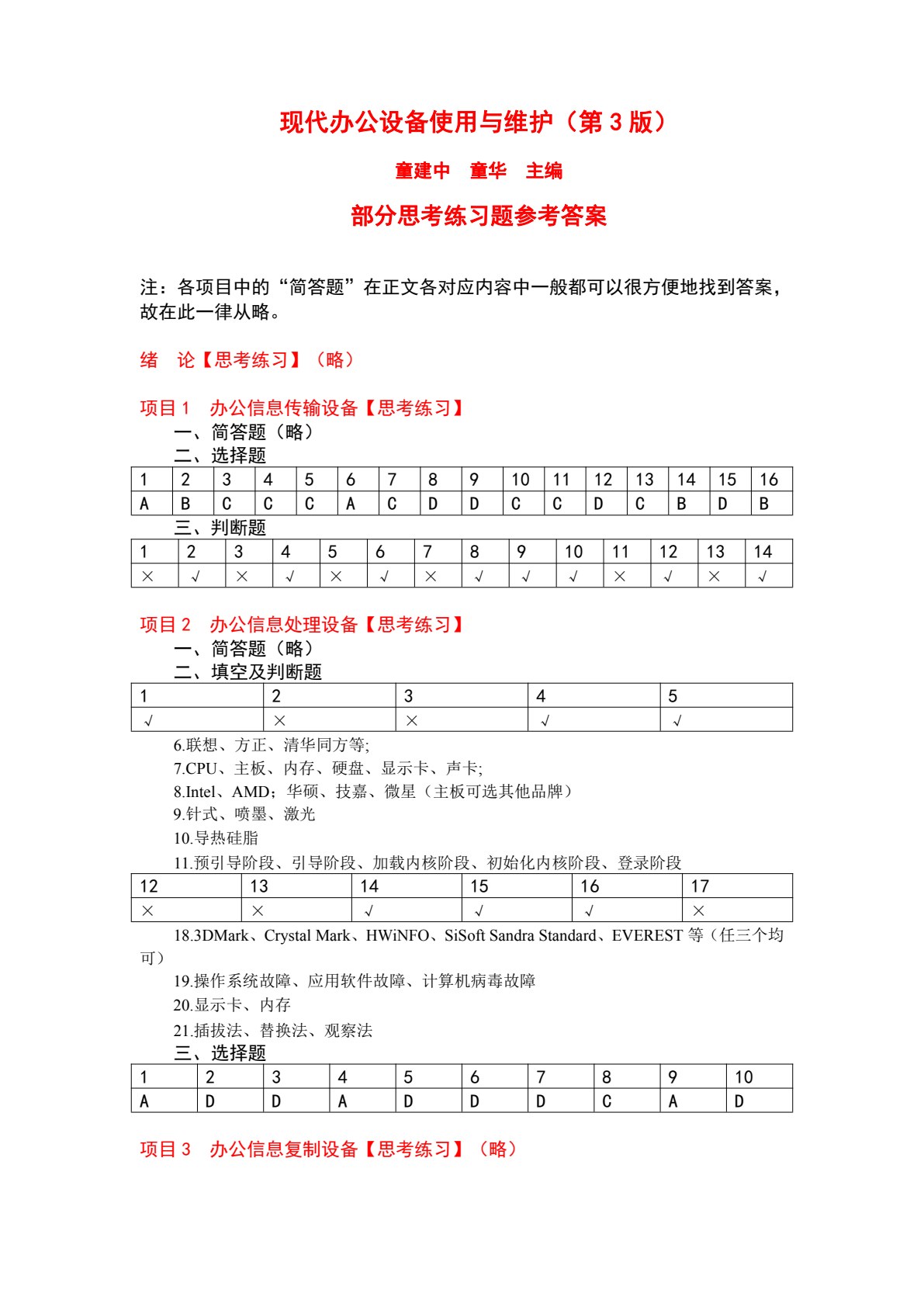 现代办公设备使用与维护（第3版）