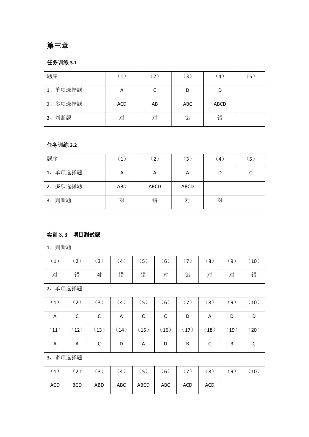 管理学基础与实务&mdash;&mdash;&rdquo;理论&middot;案例&middot;实训&rdquo;一体化教程（第3版）