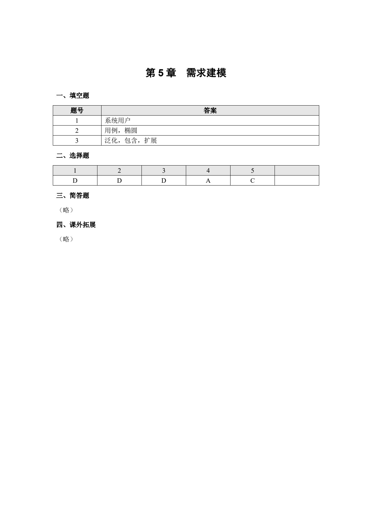 UML建模实例教程（第2版）