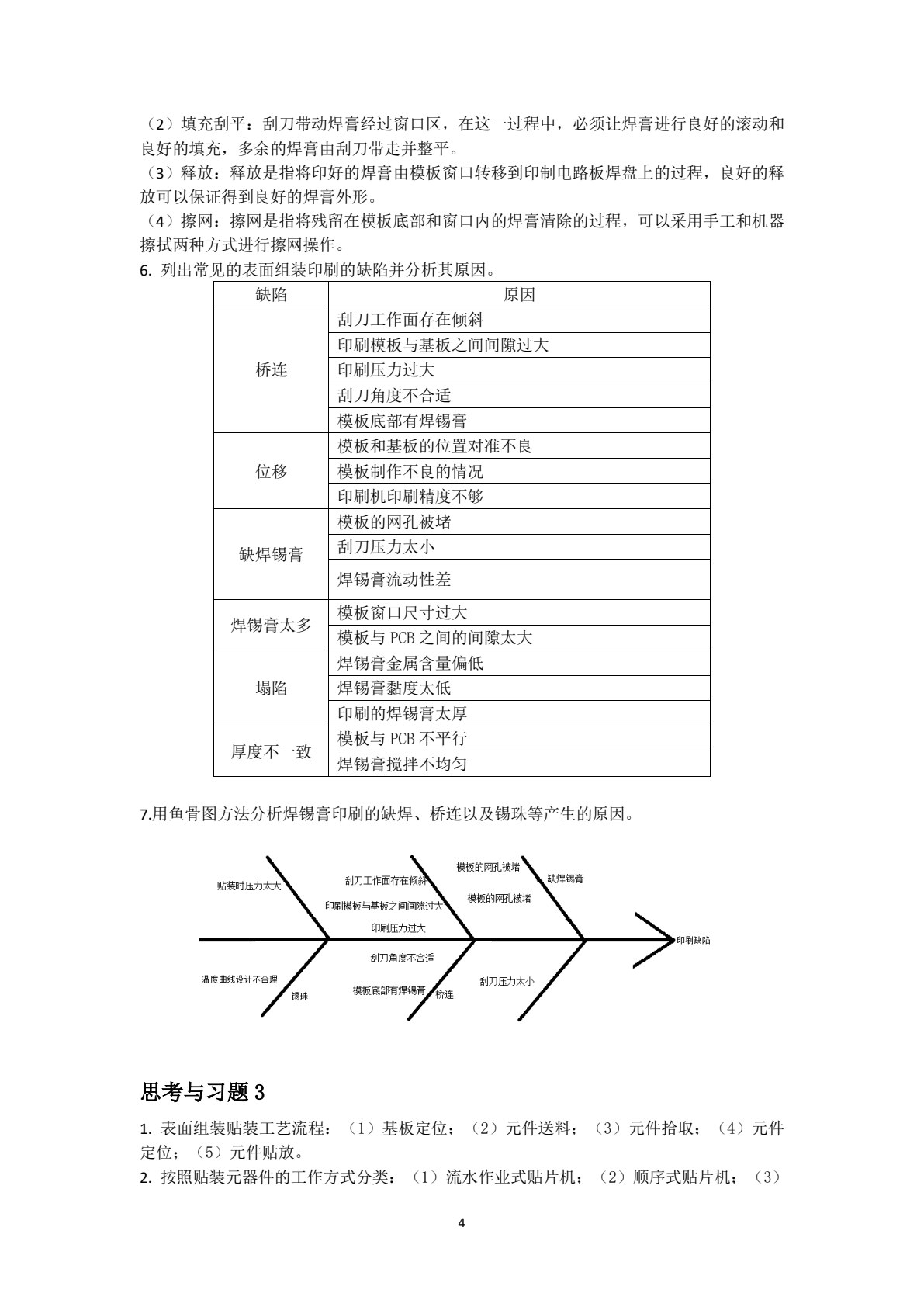 SMT生产工艺项目化教程