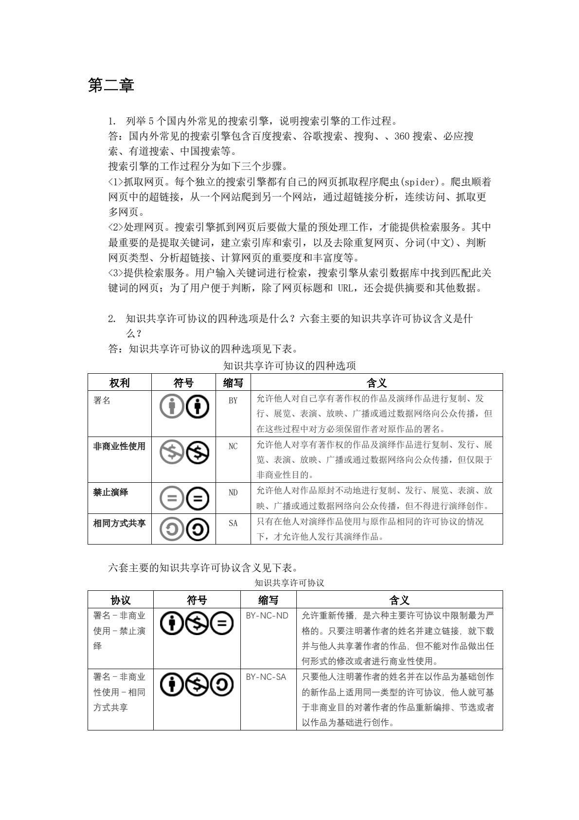 数据可视化&mdash;&mdash;从小白到数据工程师的成长之路