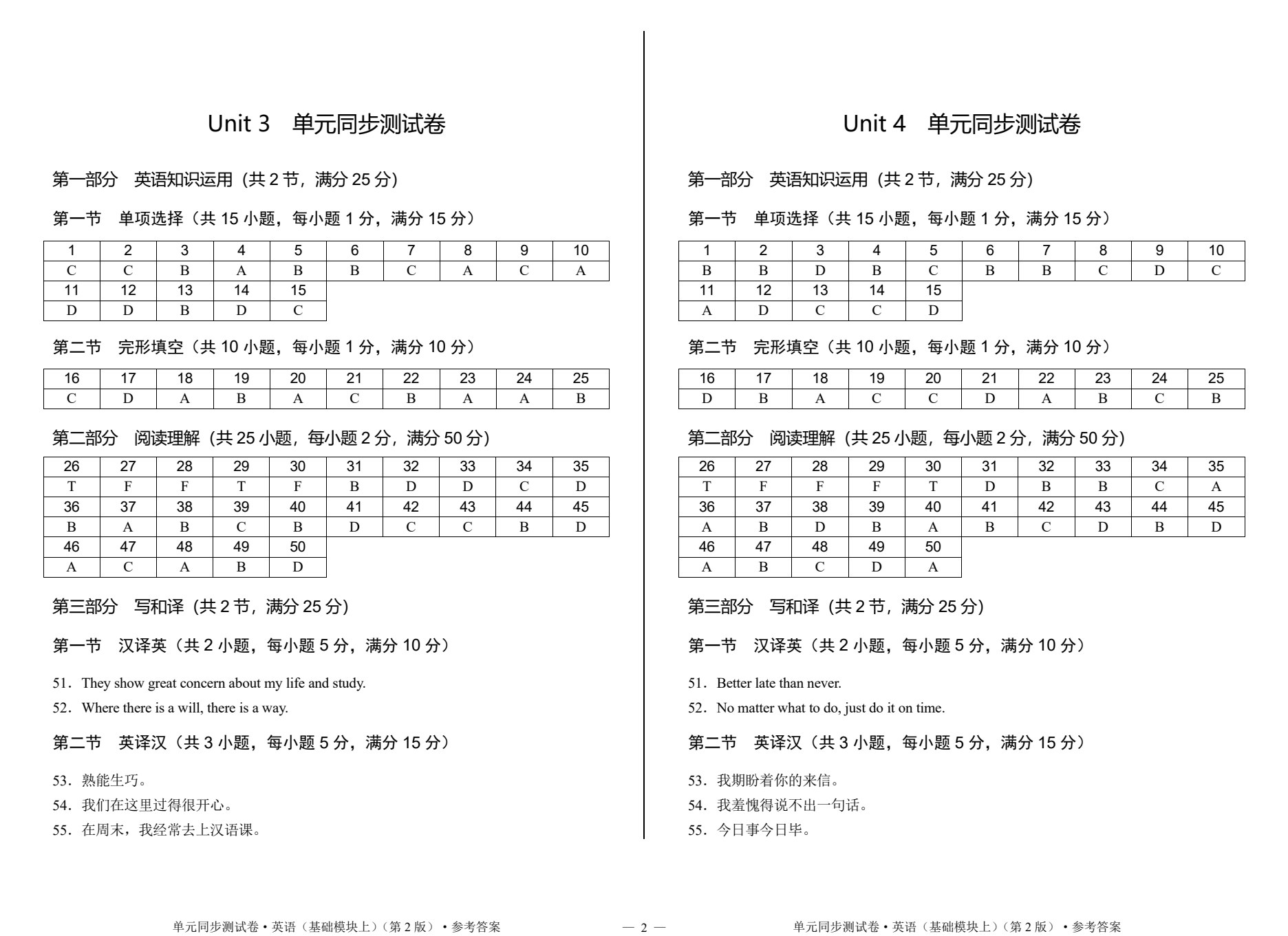 单元同步测试卷&middot;英语（基础模块上）（第2版）