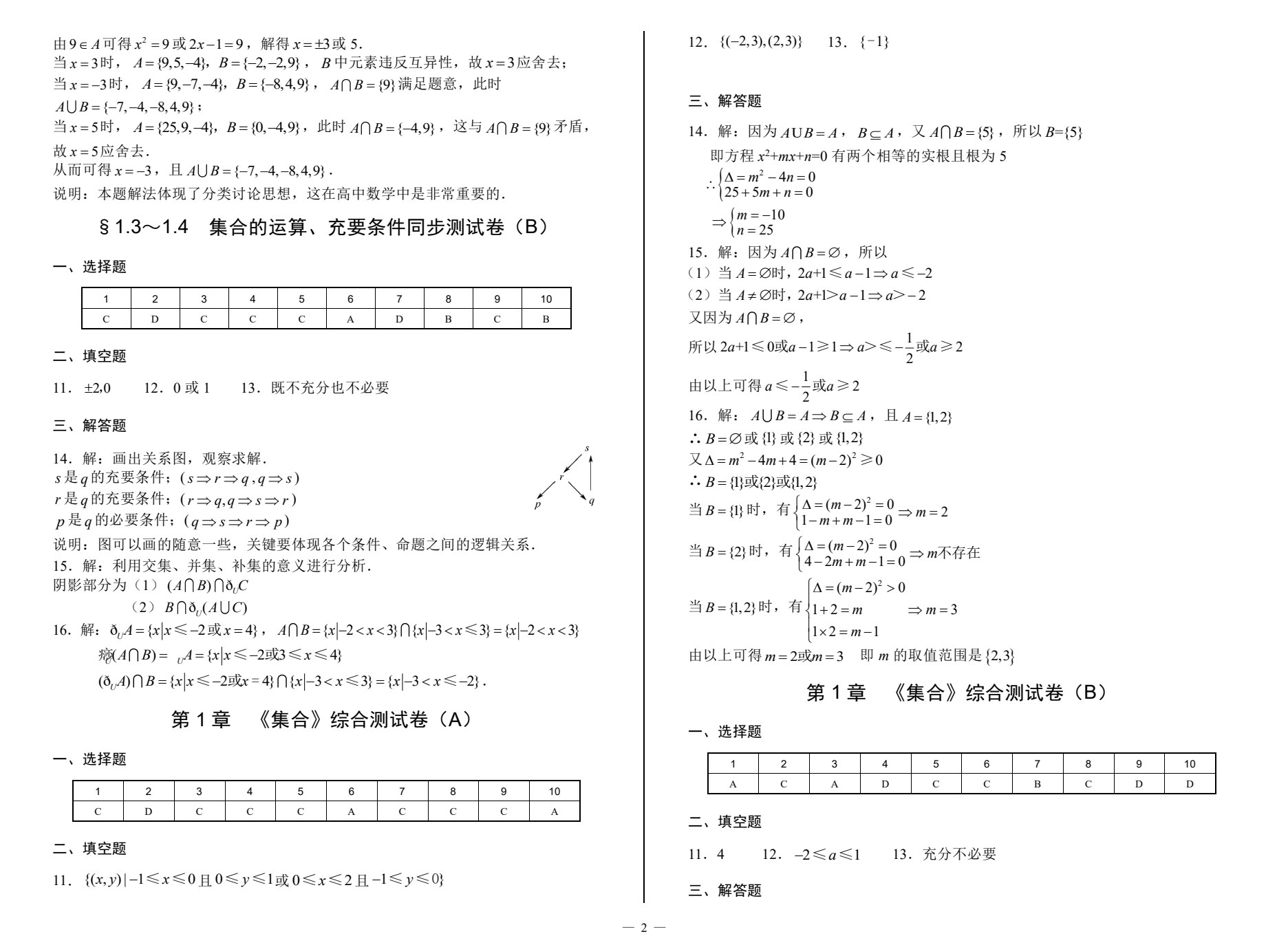 单元同步测试卷&middot;数学（基础模块上）（第2版）