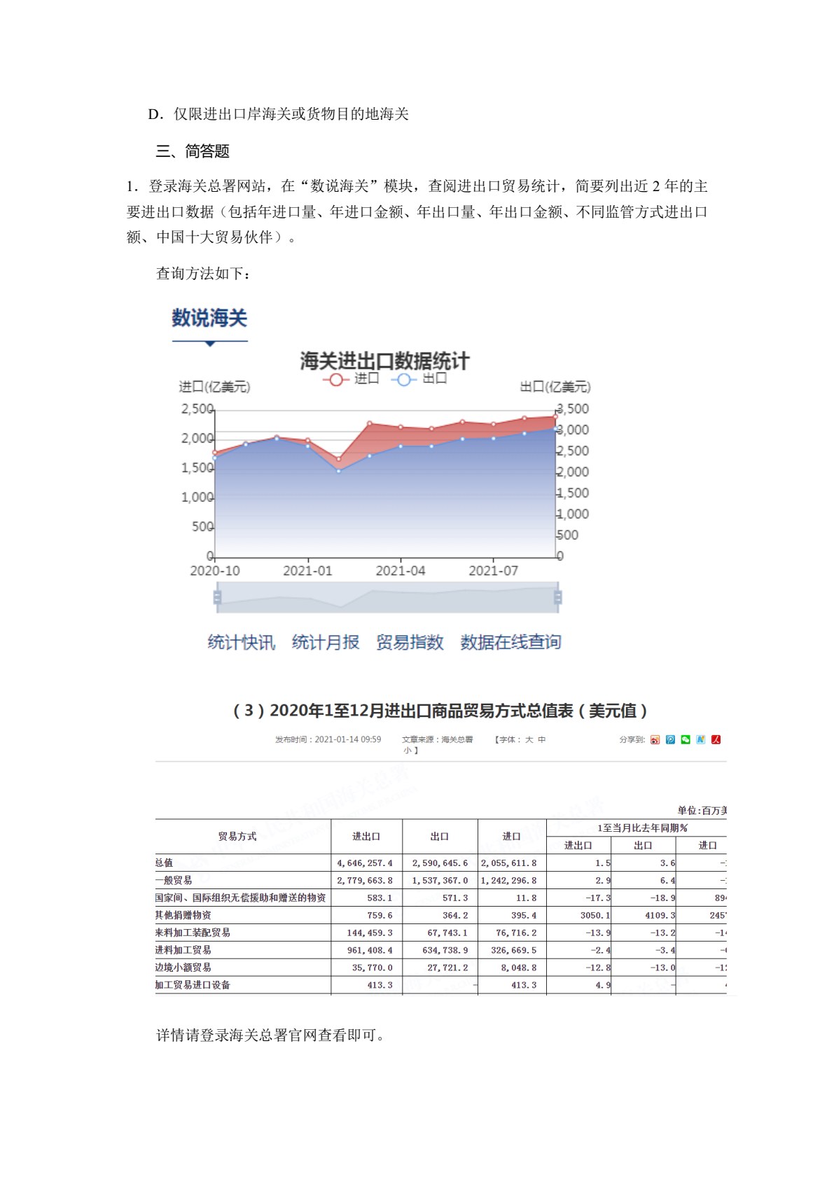 跨境电子商务通关实务