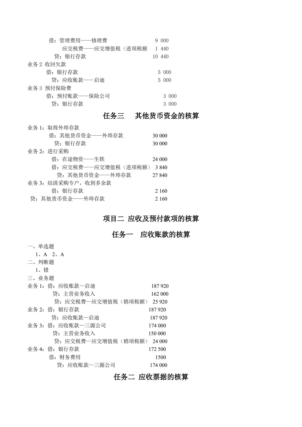 企业财务会计实务