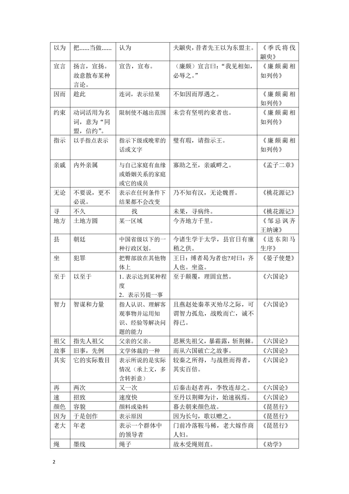 语文（复习指导+模拟试卷）（下册）