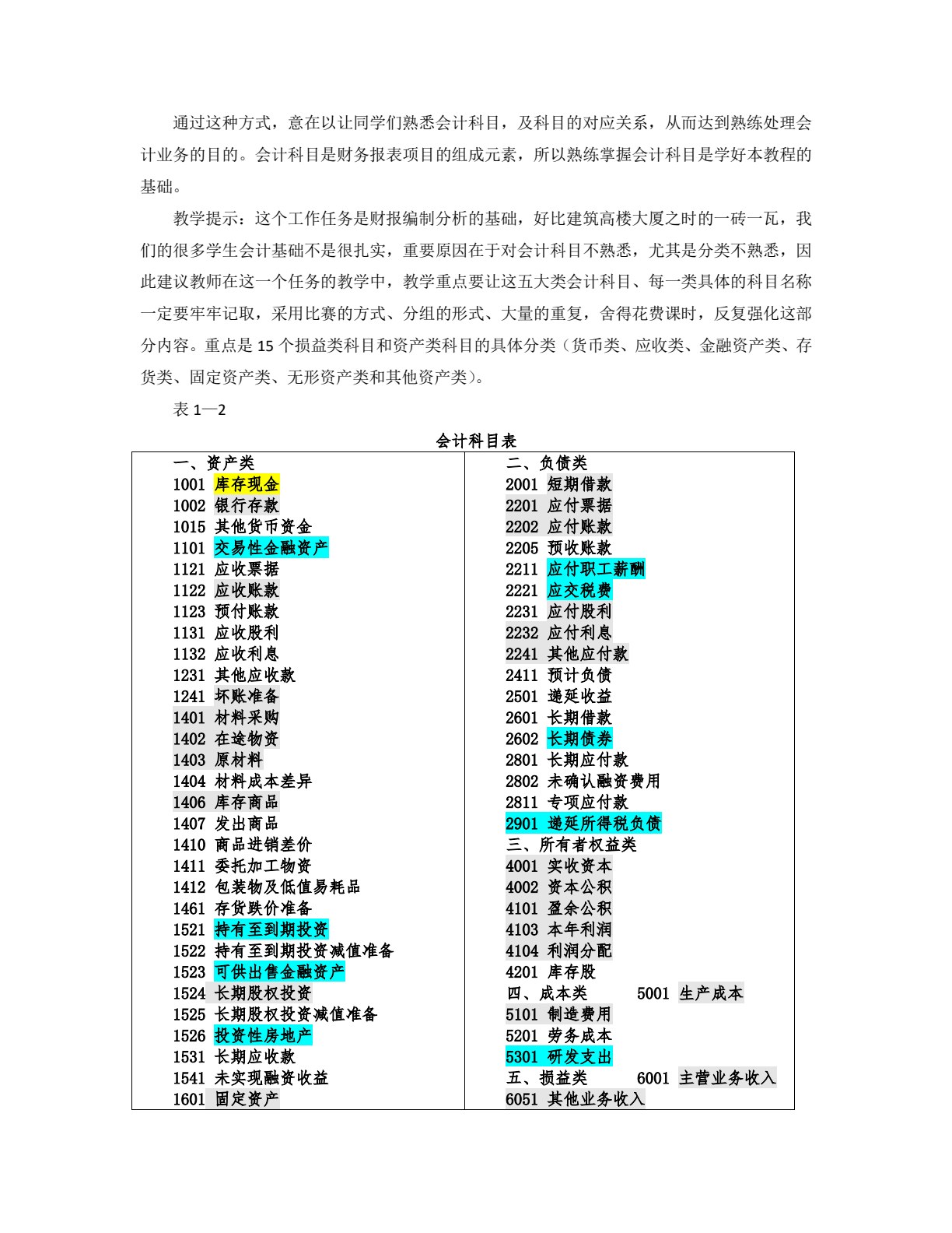 财务报表编制与分析（第三版）