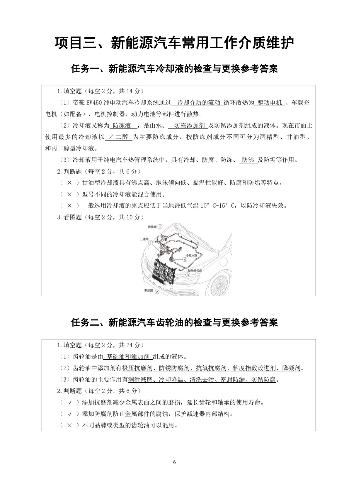 新能源汽车维护（微课版）