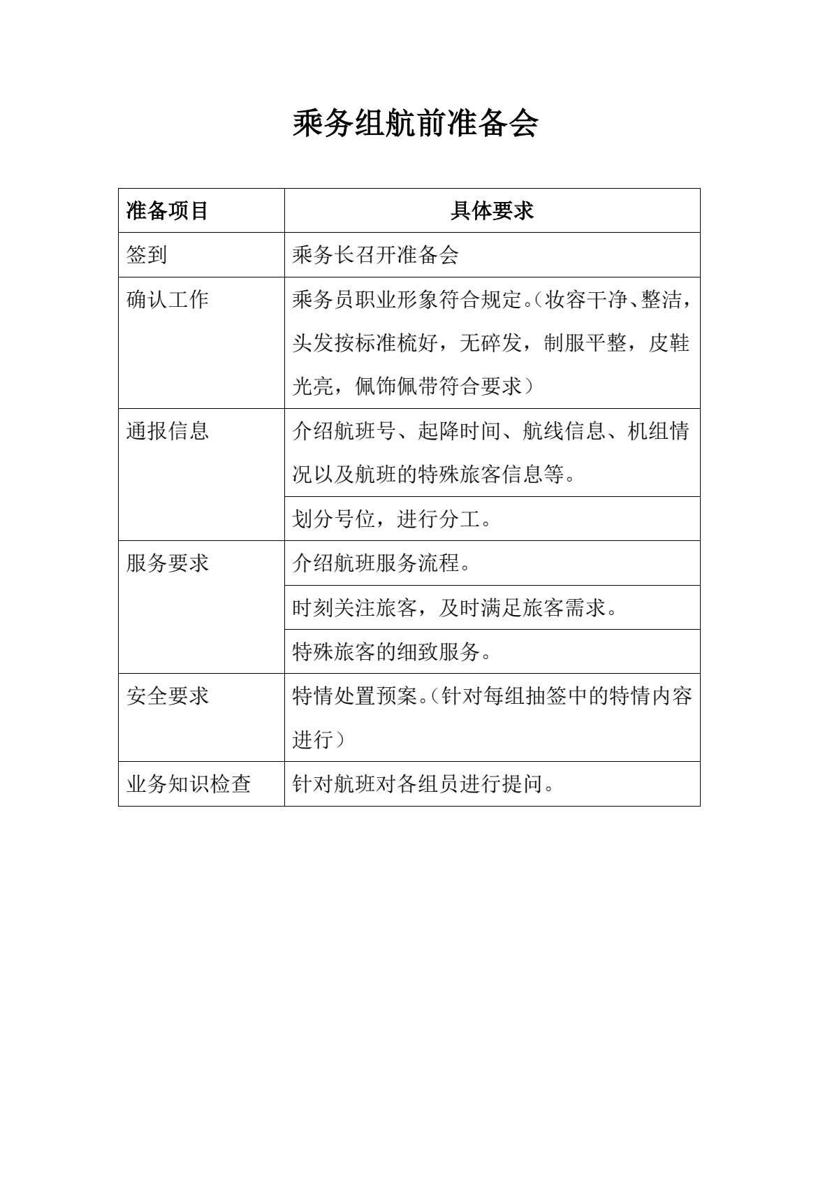 民航客舱服务与技能（第二版）