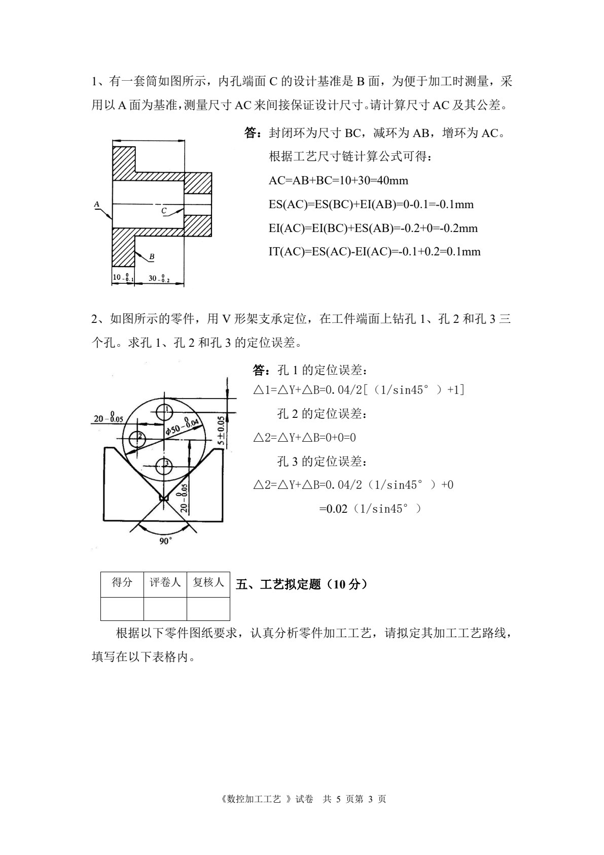 数控加工工艺