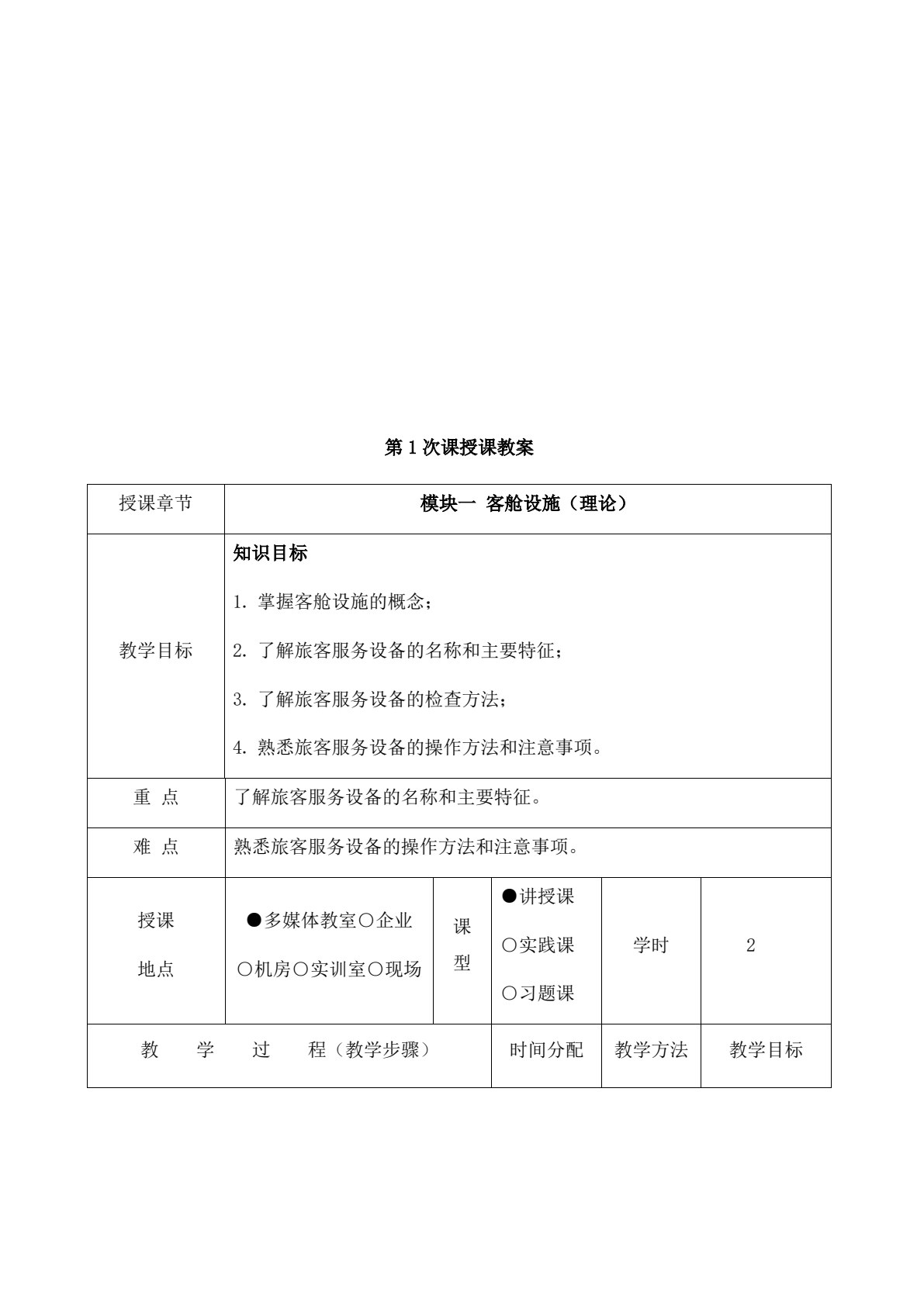 客舱设施与服务
