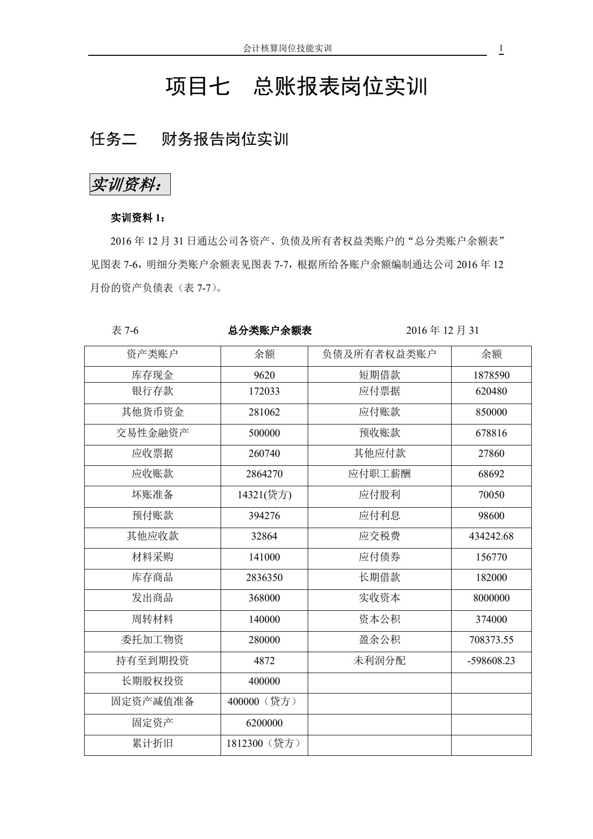 财务会计实务项目化实训