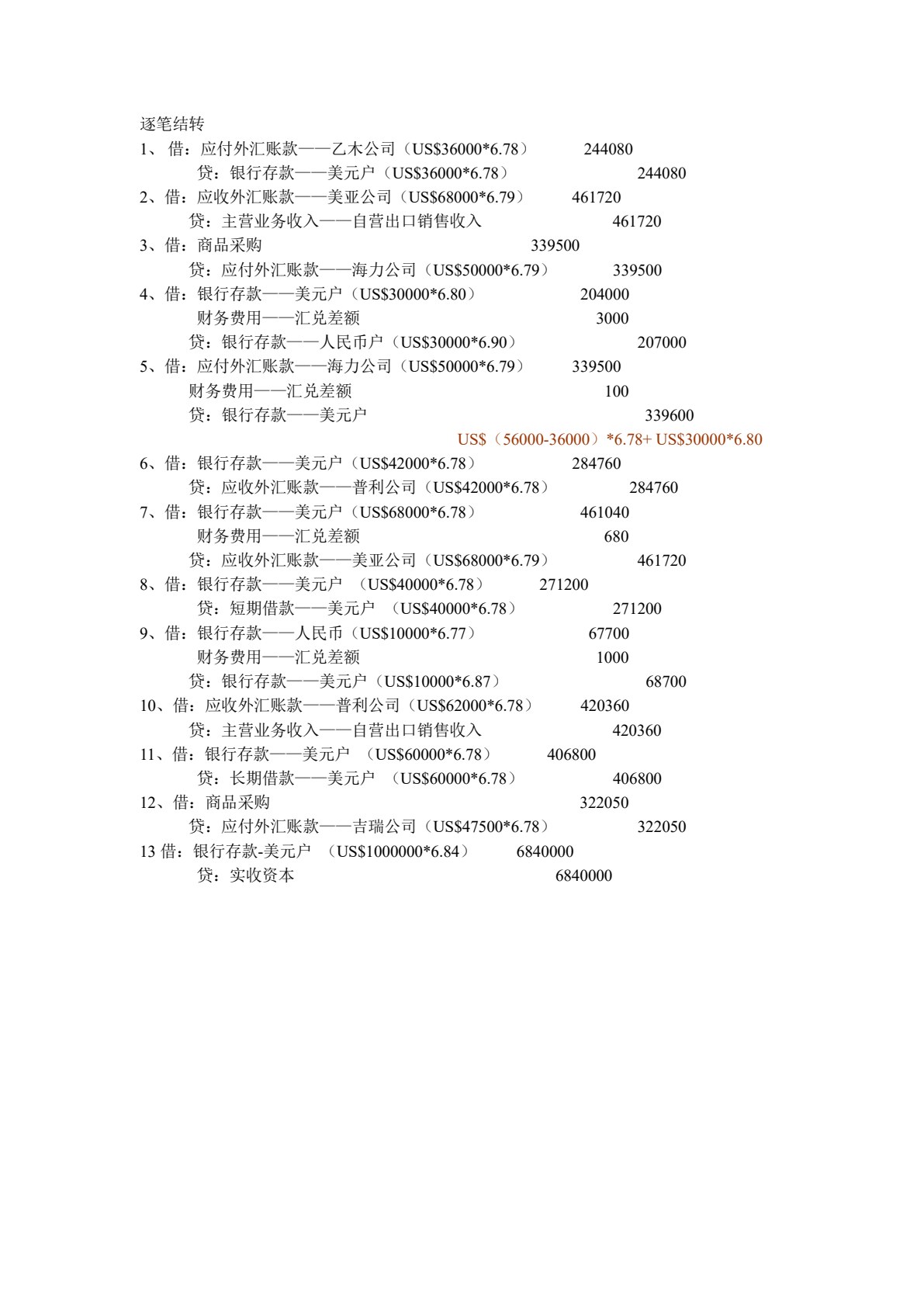 外贸业务会计实务