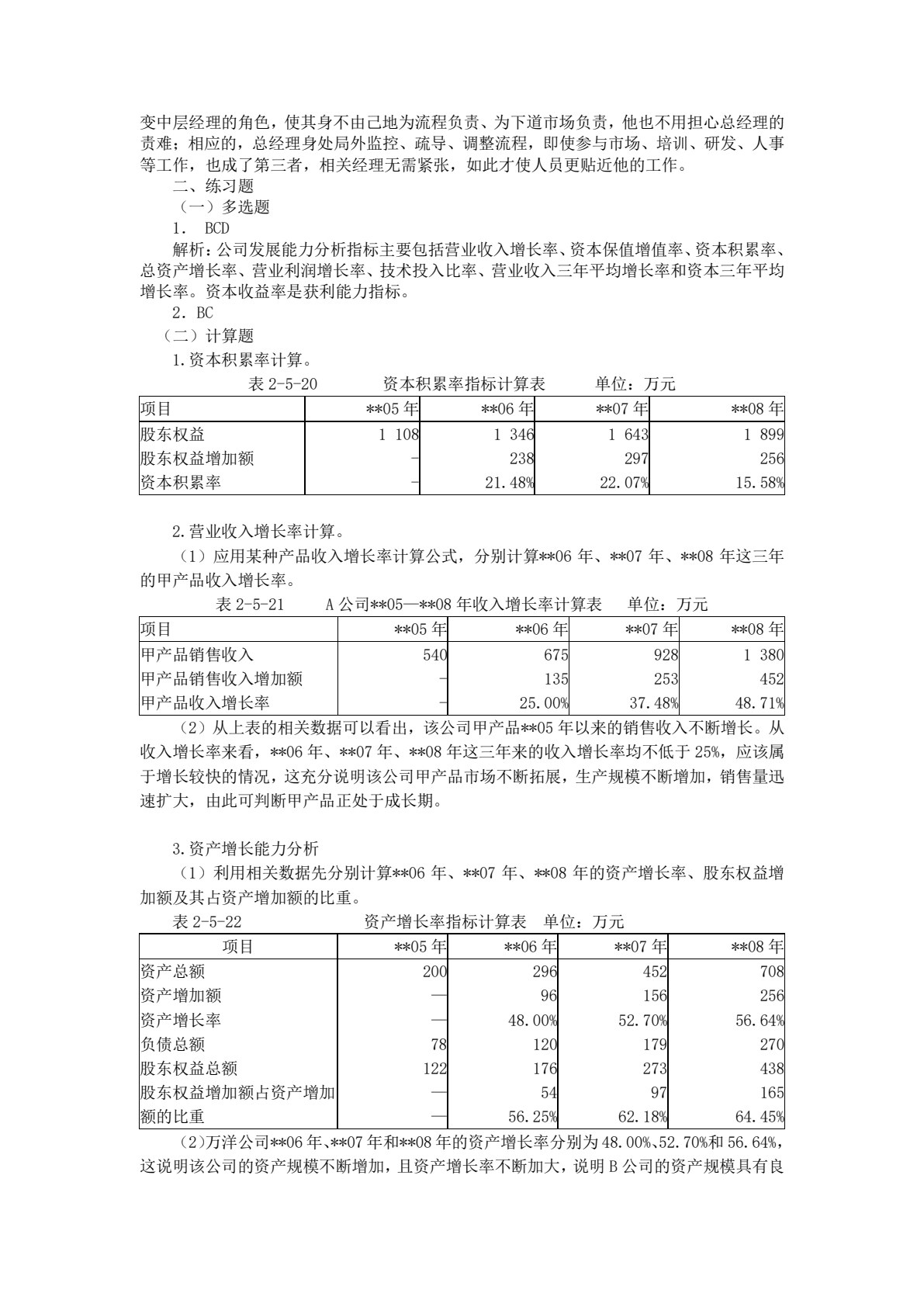 企业会计报表分析（第二版）