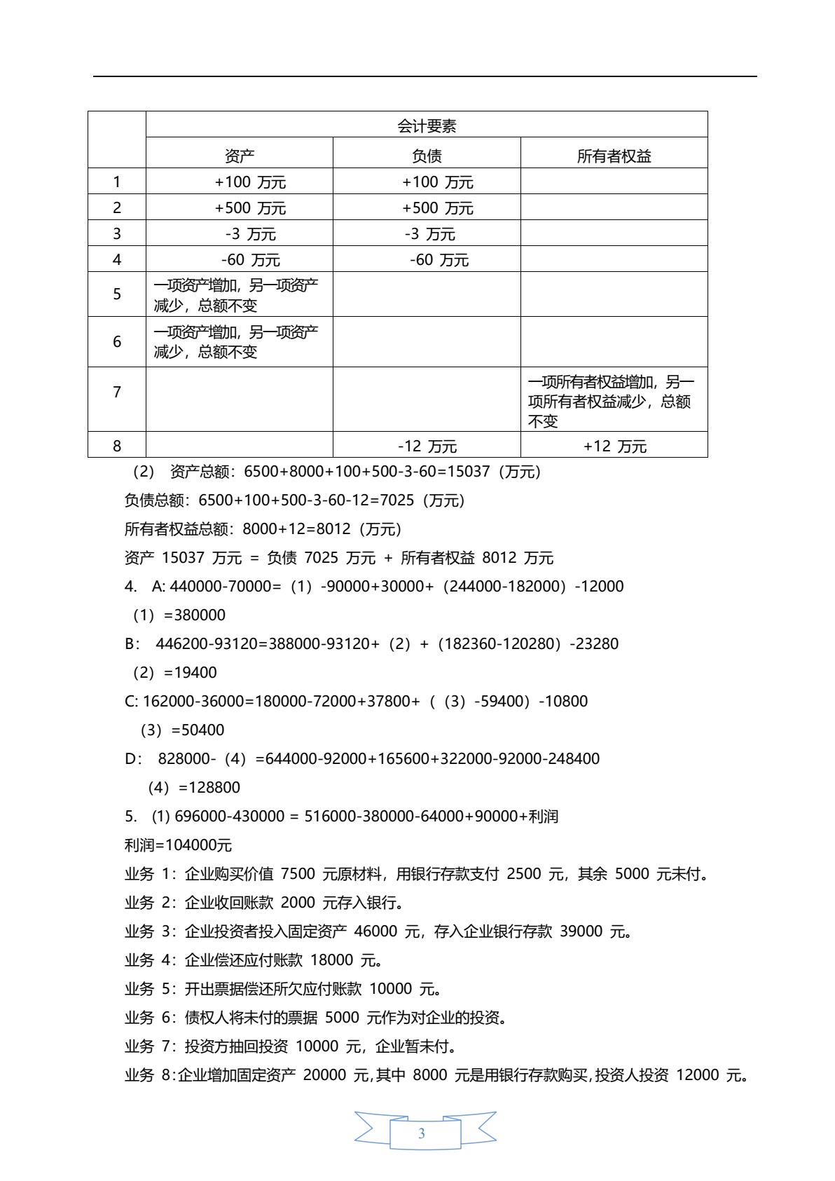 会计学原理（第四版）
