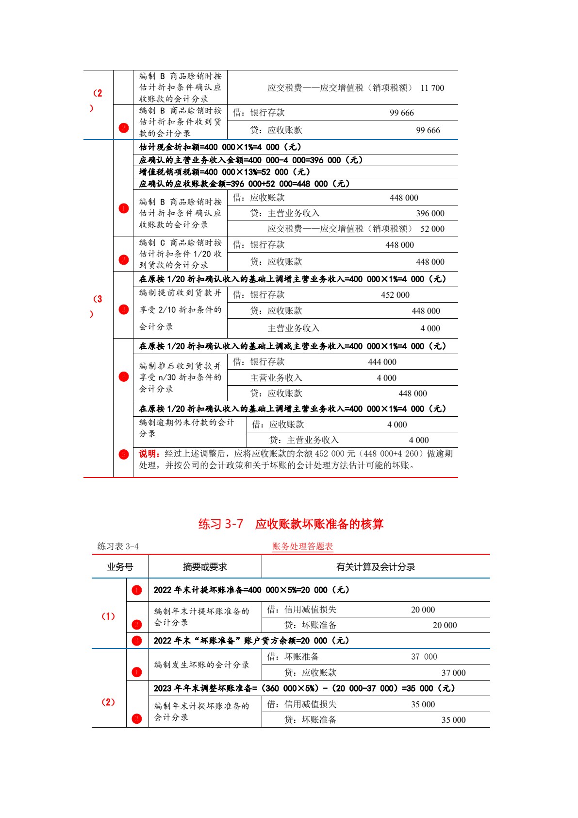 中级财务会计