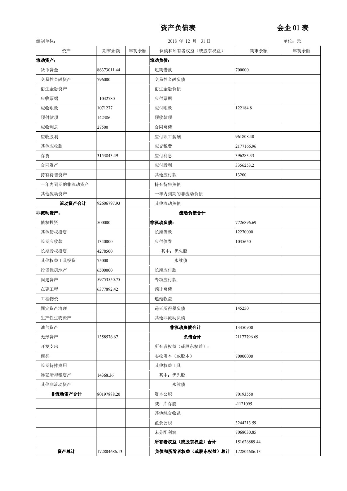 会计岗位综合实训