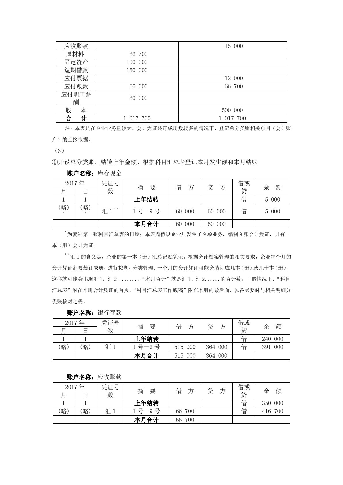 会计学基础（第五版）