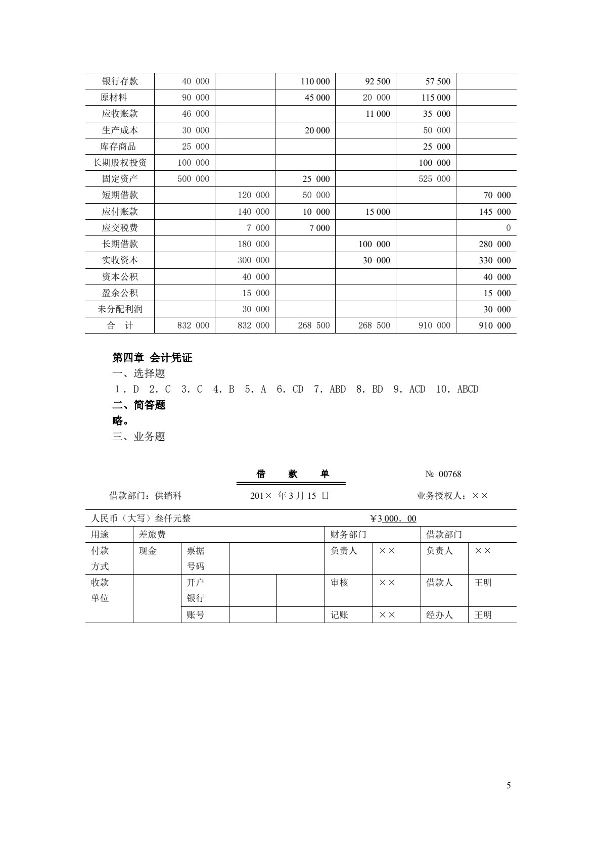 会计学原理(第五版)