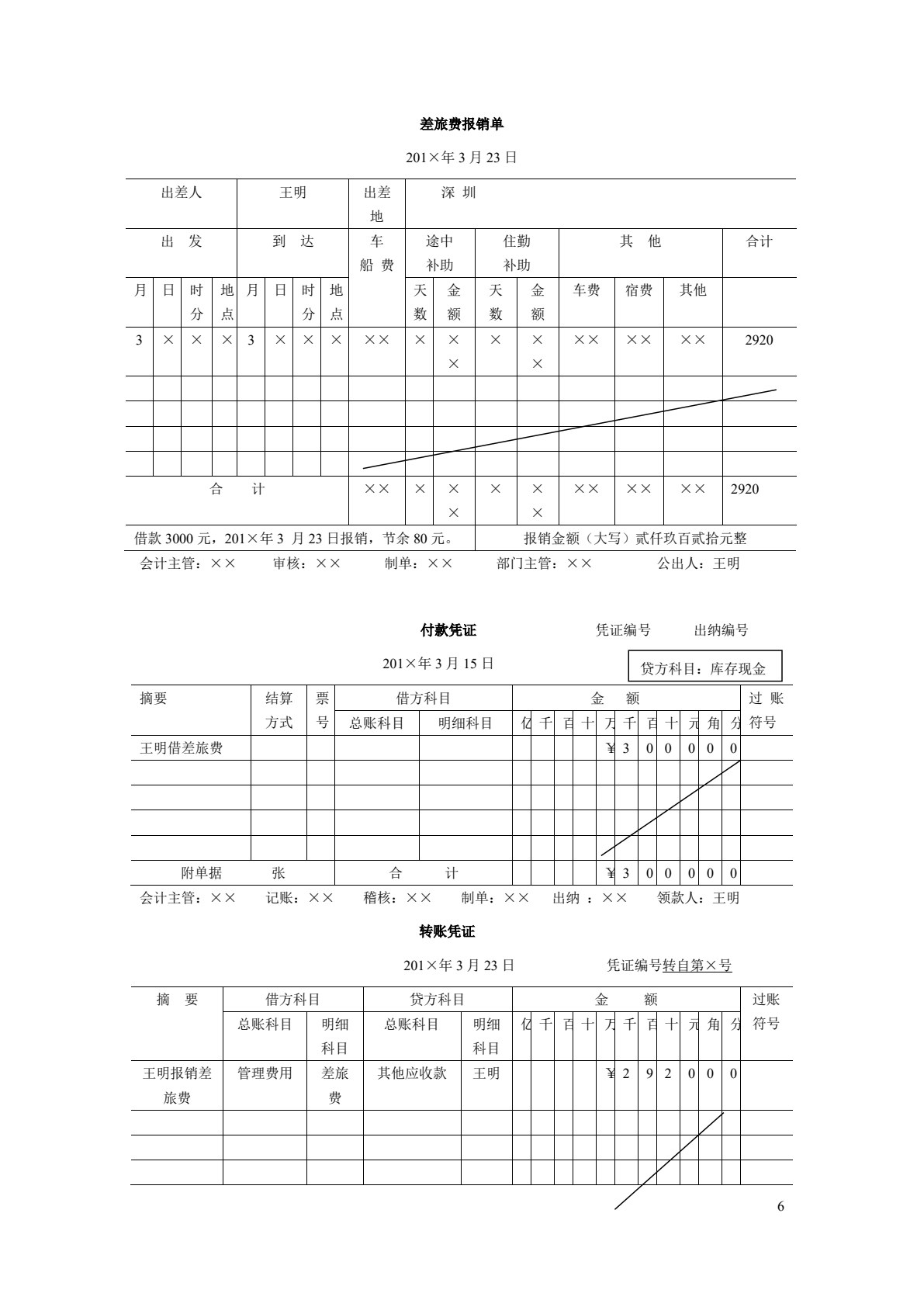会计学原理(第五版)