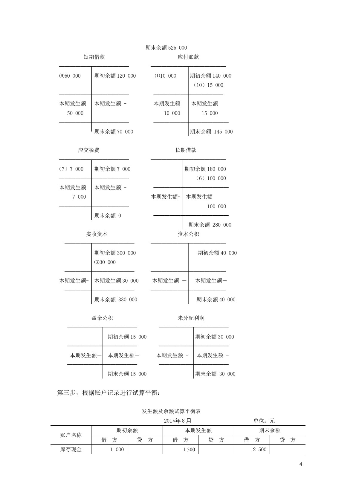 会计学原理(第五版)