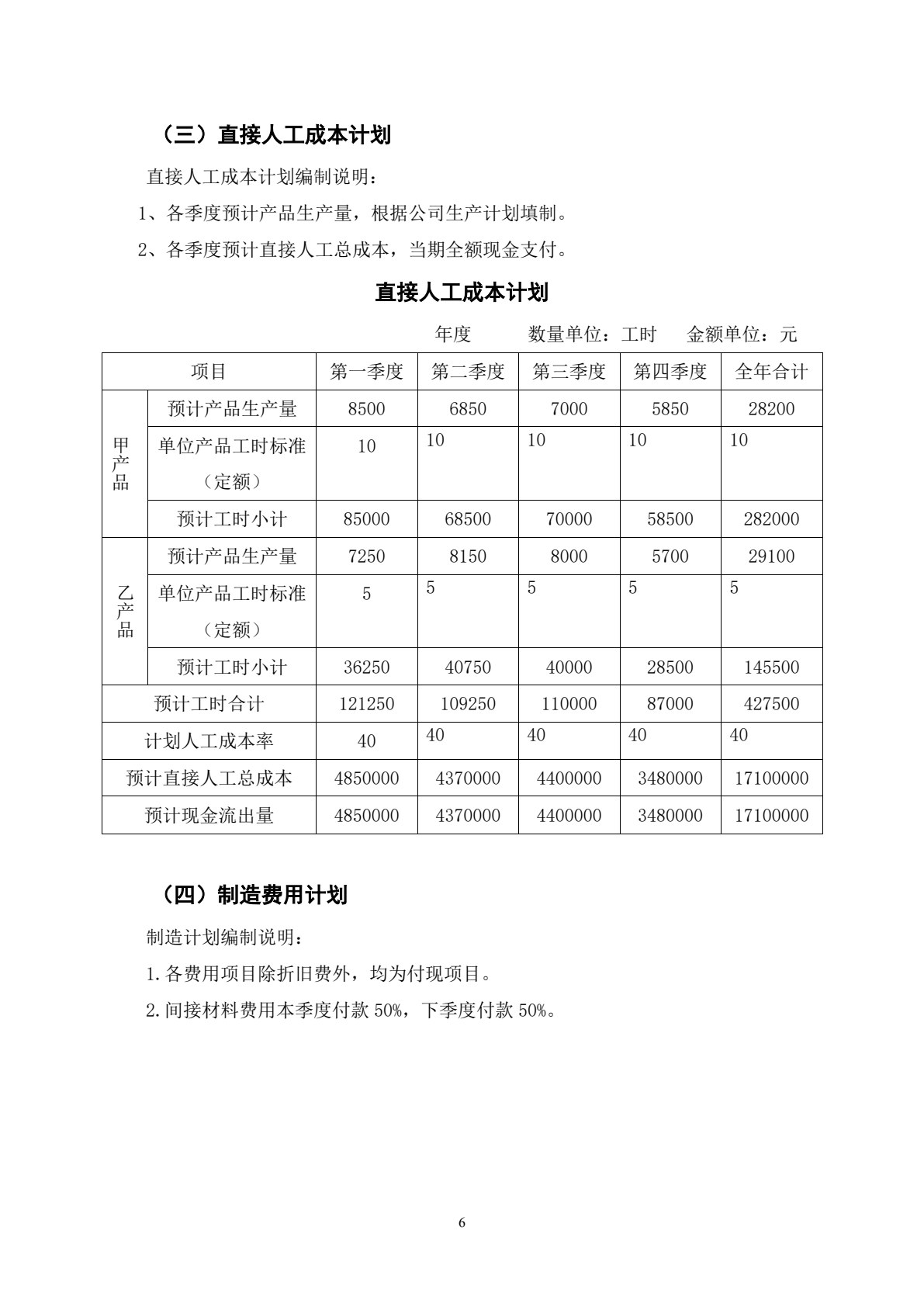 成本会计学课程实验（第二版）