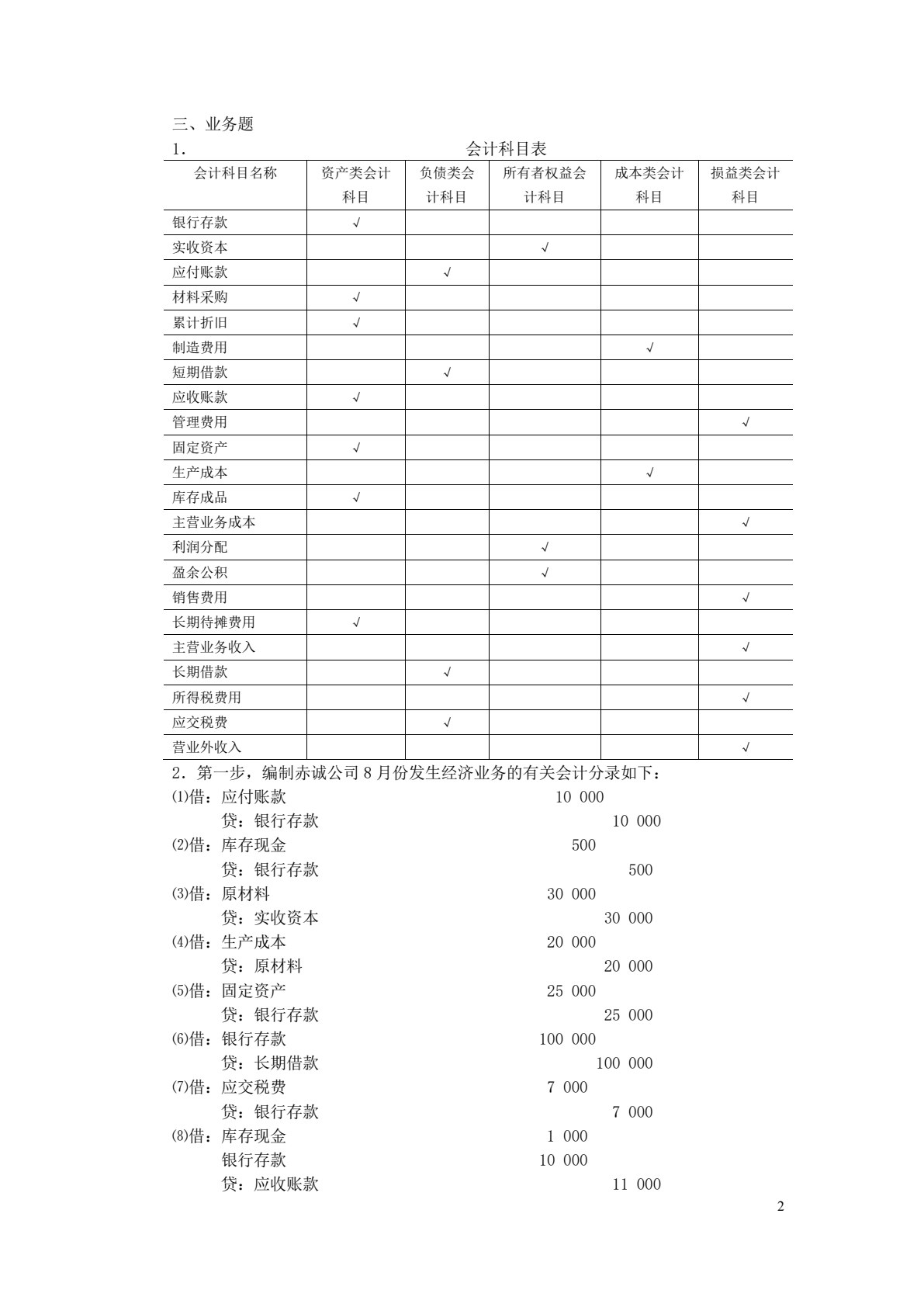 会计学原理(第五版)