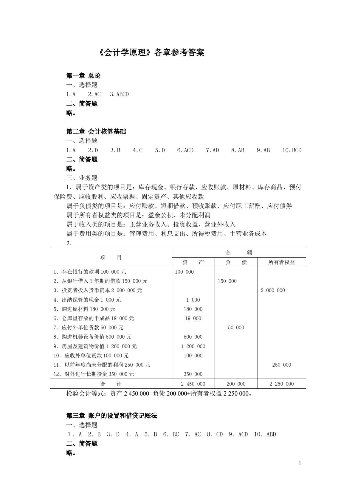 会计学原理(第五版)