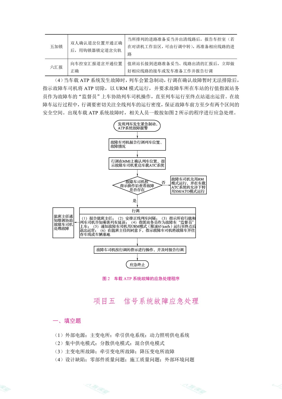 城市轨道交通应急处理（双色）（含微课）（AI赋能版）