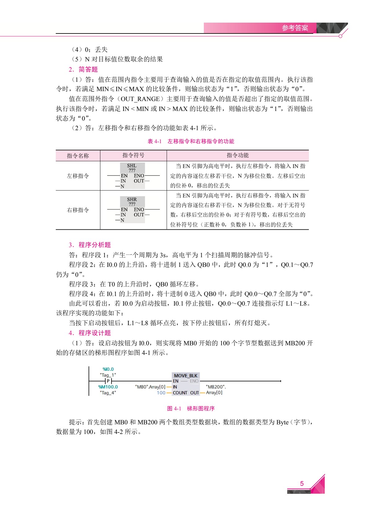 可编程控制技术及应用（双色）（含微课）