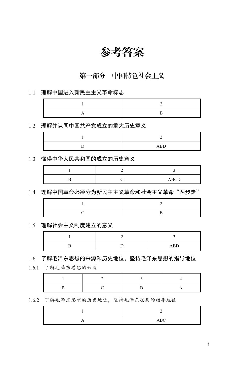 福建省中等职业学校思政学科学业水平考试复习指导用书（双色）