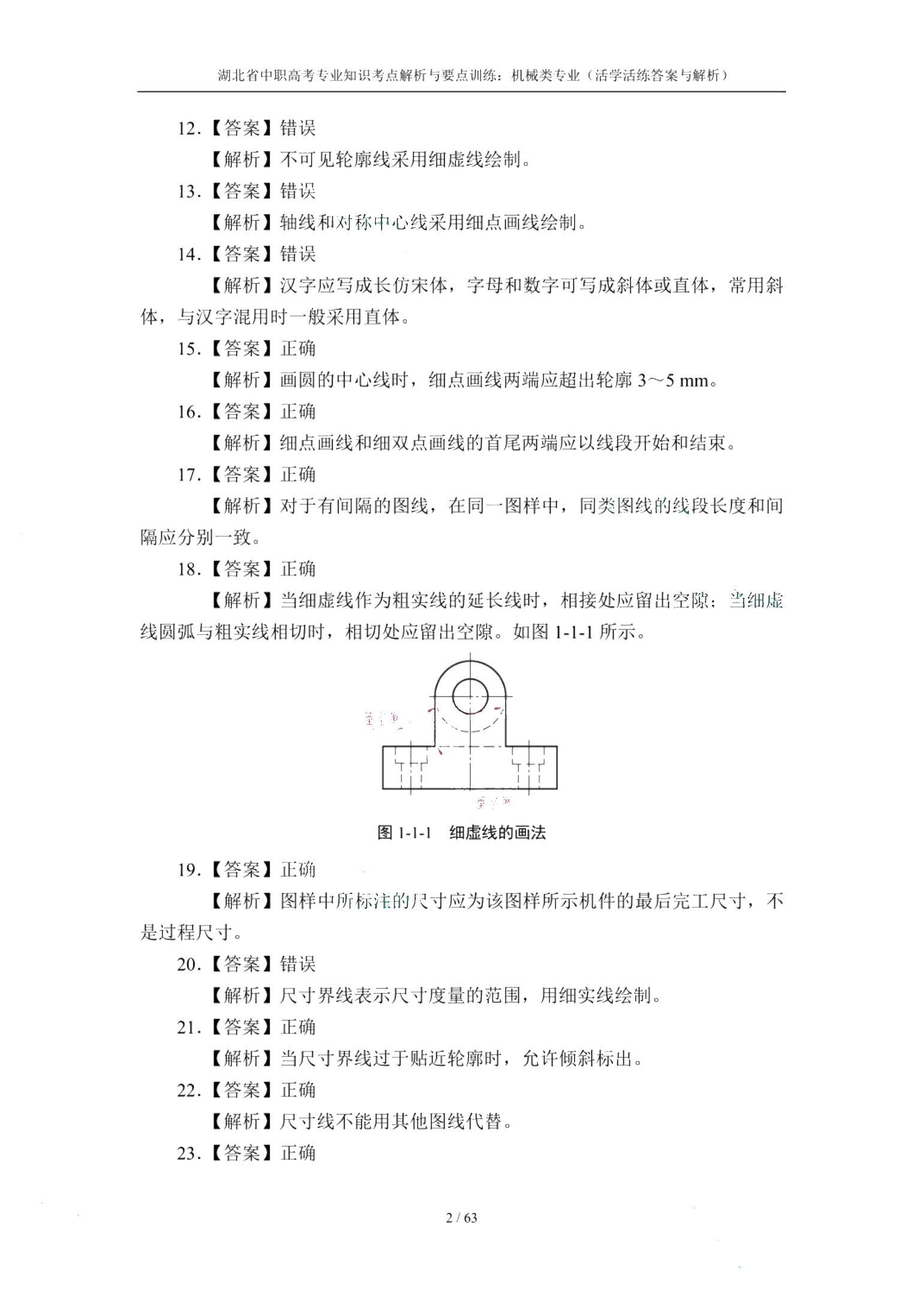 湖北省中职高考专业知识考点解析与要点训练：机械类专业（双色）（含微课）