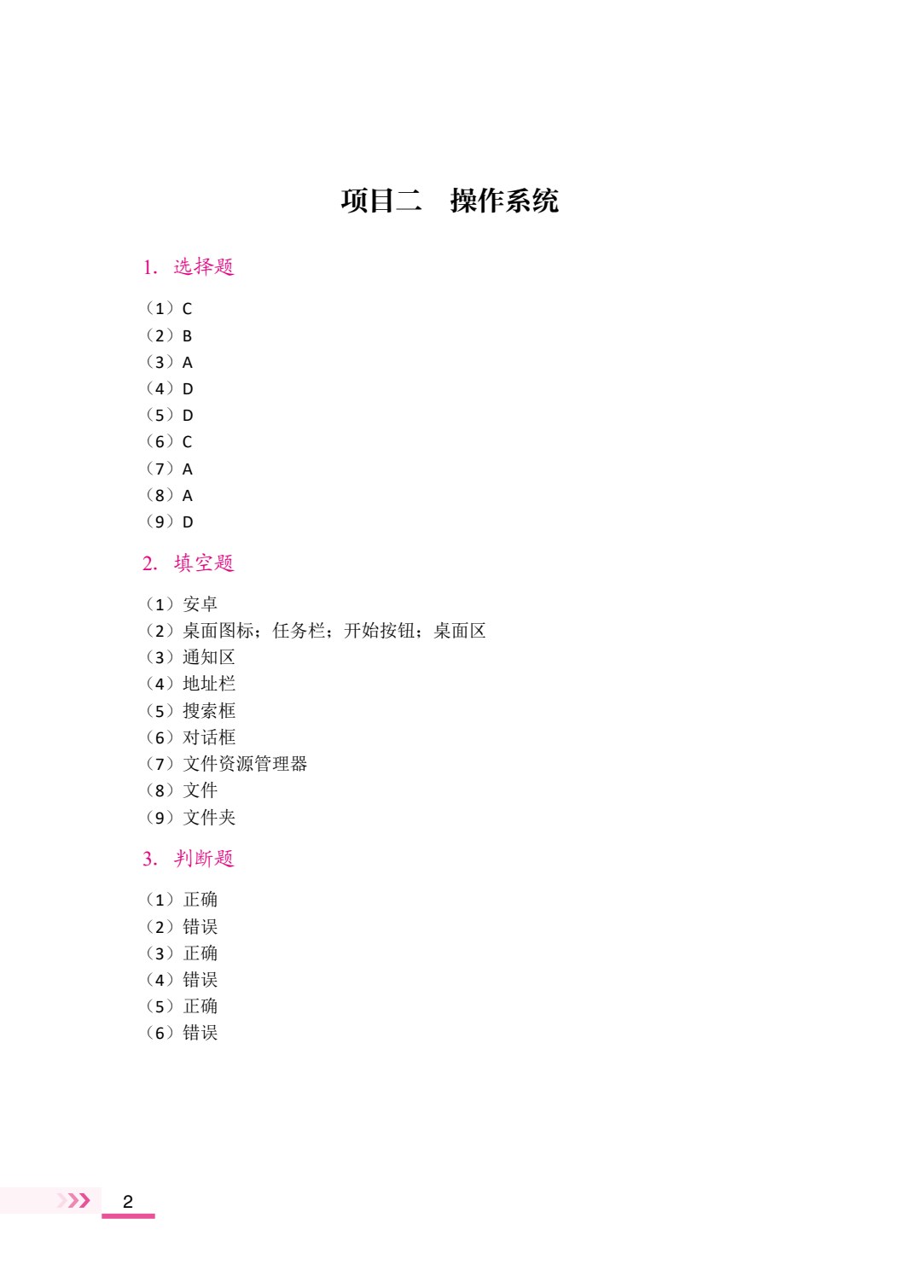 大学计算机应用基础[Win10+Office 2010][甘肃版]（双色）（含微课）