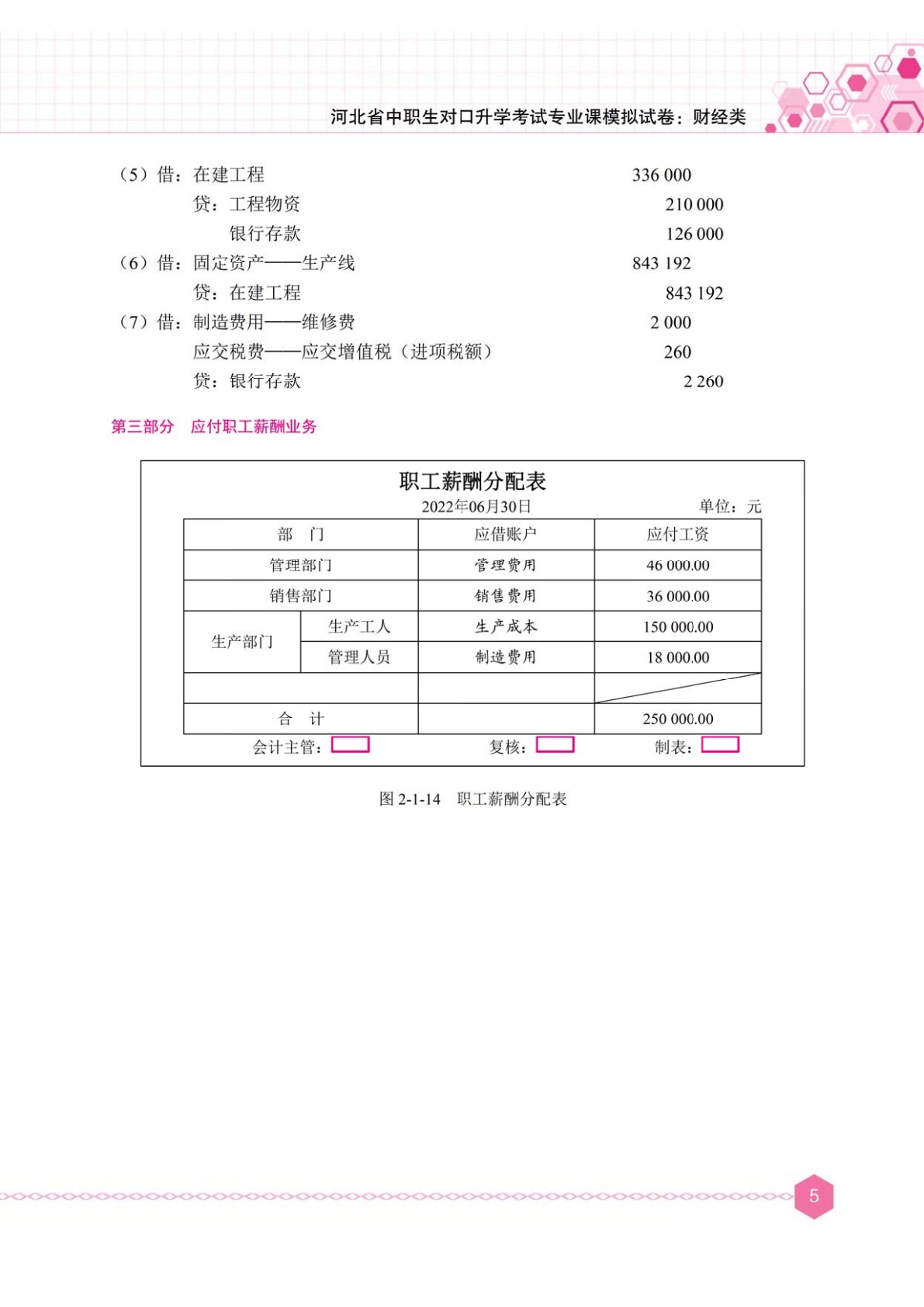 河北省中职生对口升学考试专业课模拟试卷：财经类[全二册]
