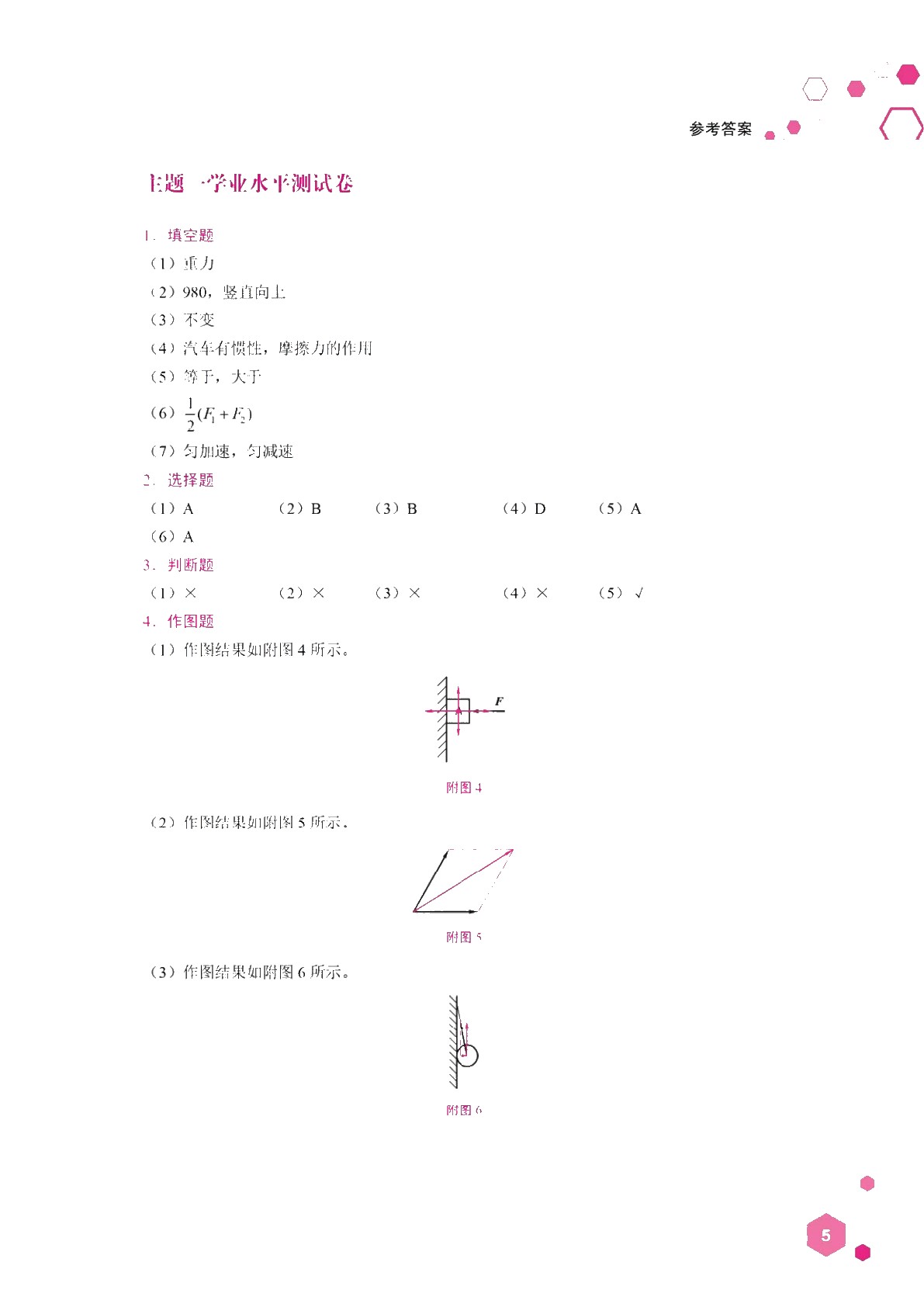 物理（通用类）学习辅导与训练[高教新课标]（双色）