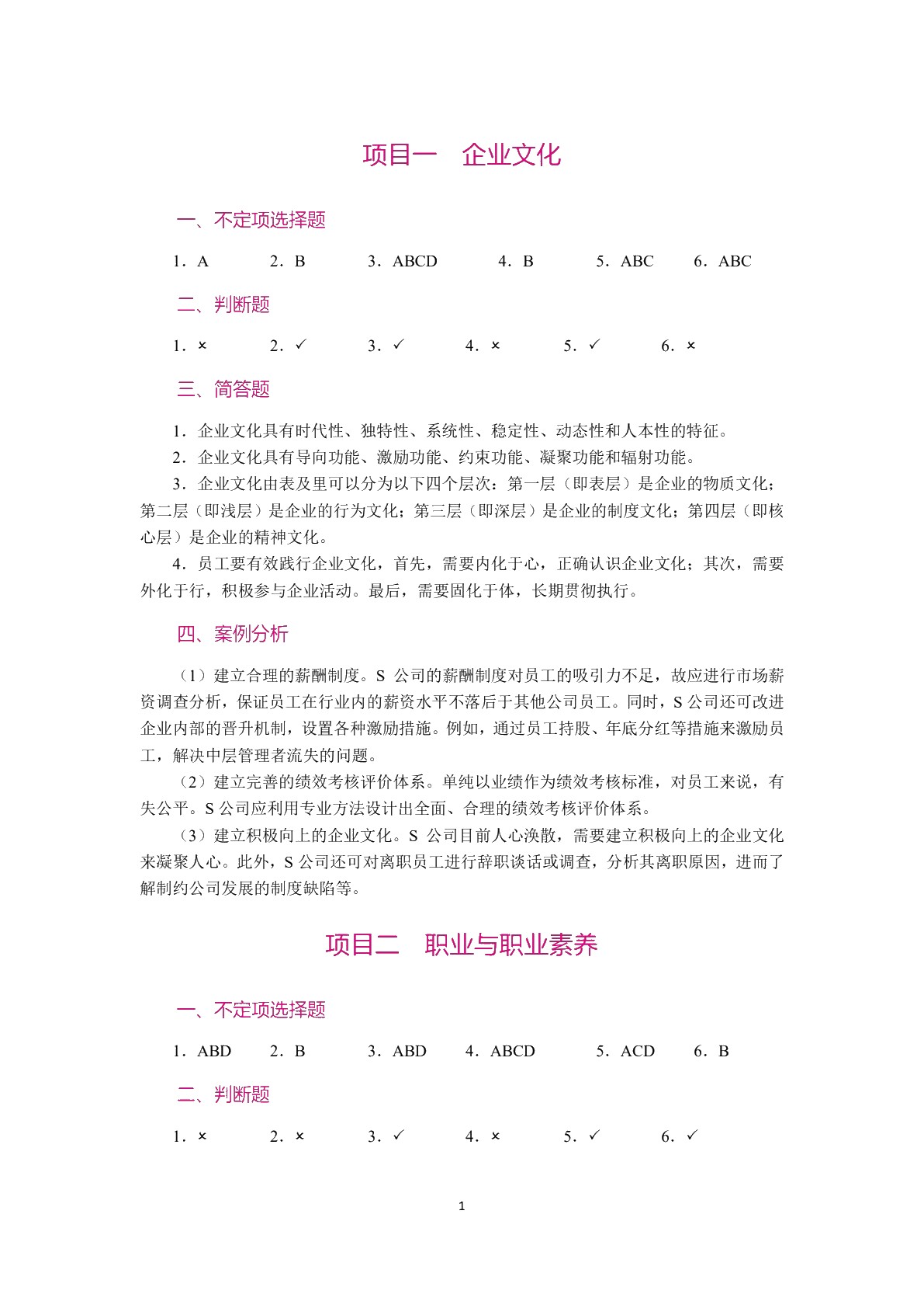 企业文化与职业素养（双色）（含微课）