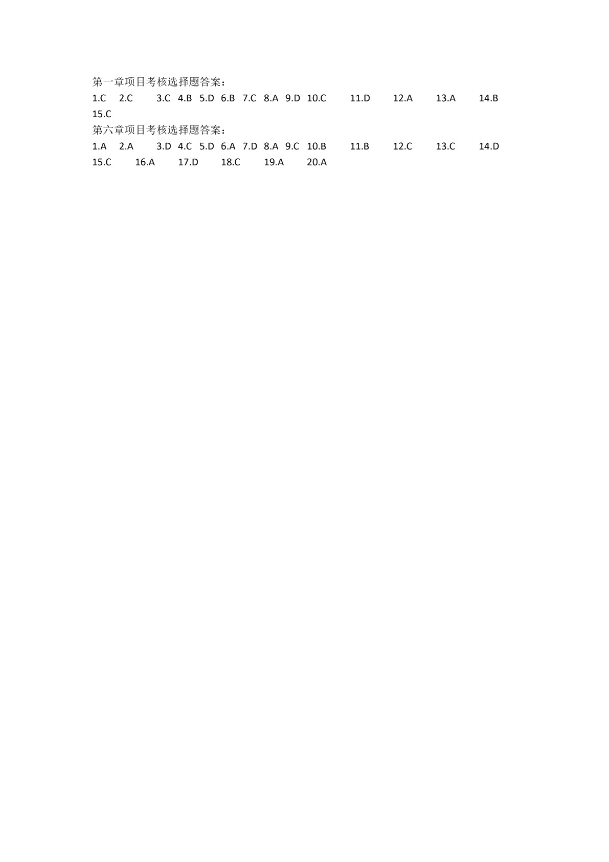 计算机应用基础（Windows 7+Office 2010）（双色）